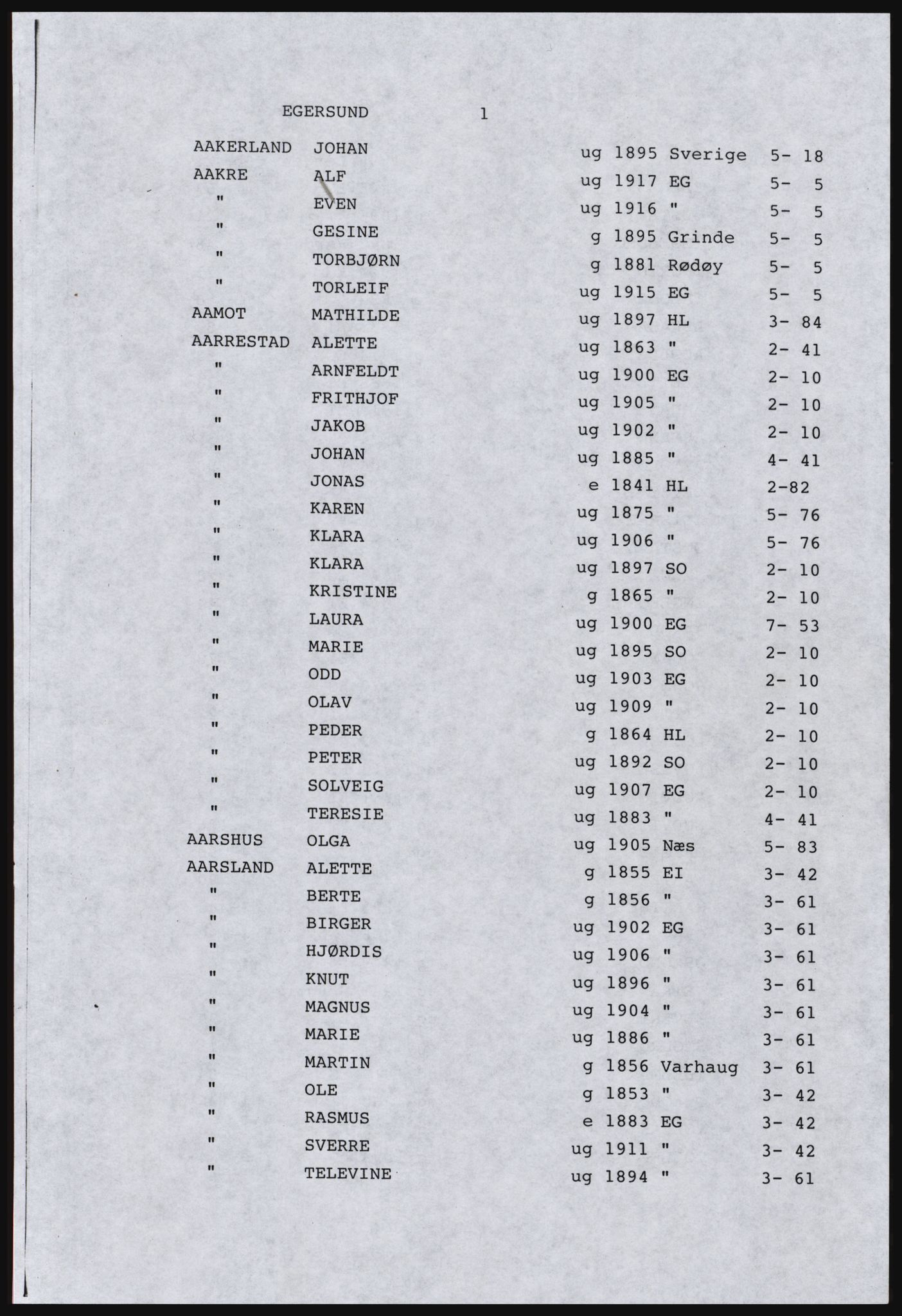 SAST, Avskrift av folketellingen 1920 for Dalane, 1920, s. 7