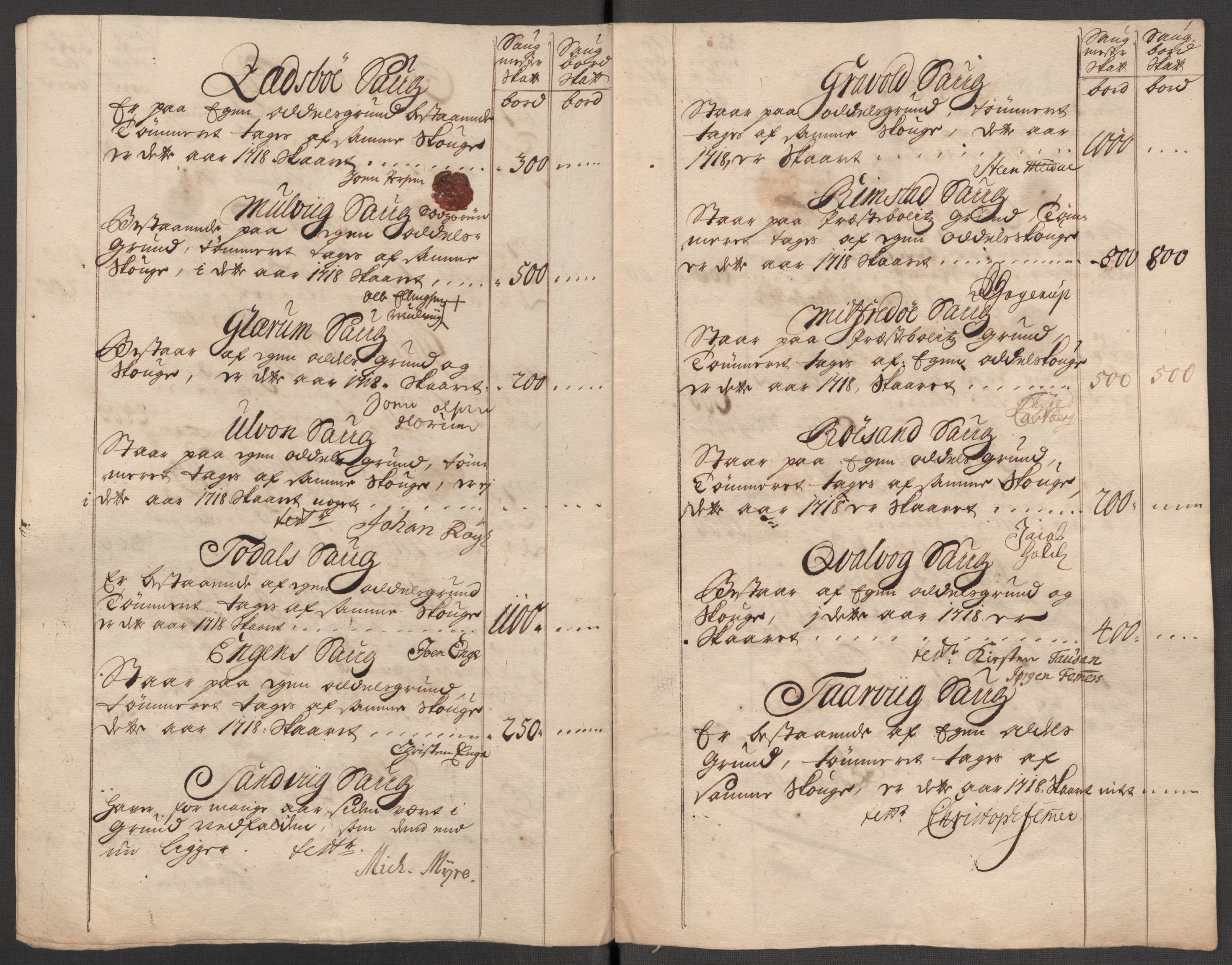 Rentekammeret inntil 1814, Reviderte regnskaper, Fogderegnskap, RA/EA-4092/R56/L3751: Fogderegnskap Nordmøre, 1718, s. 106