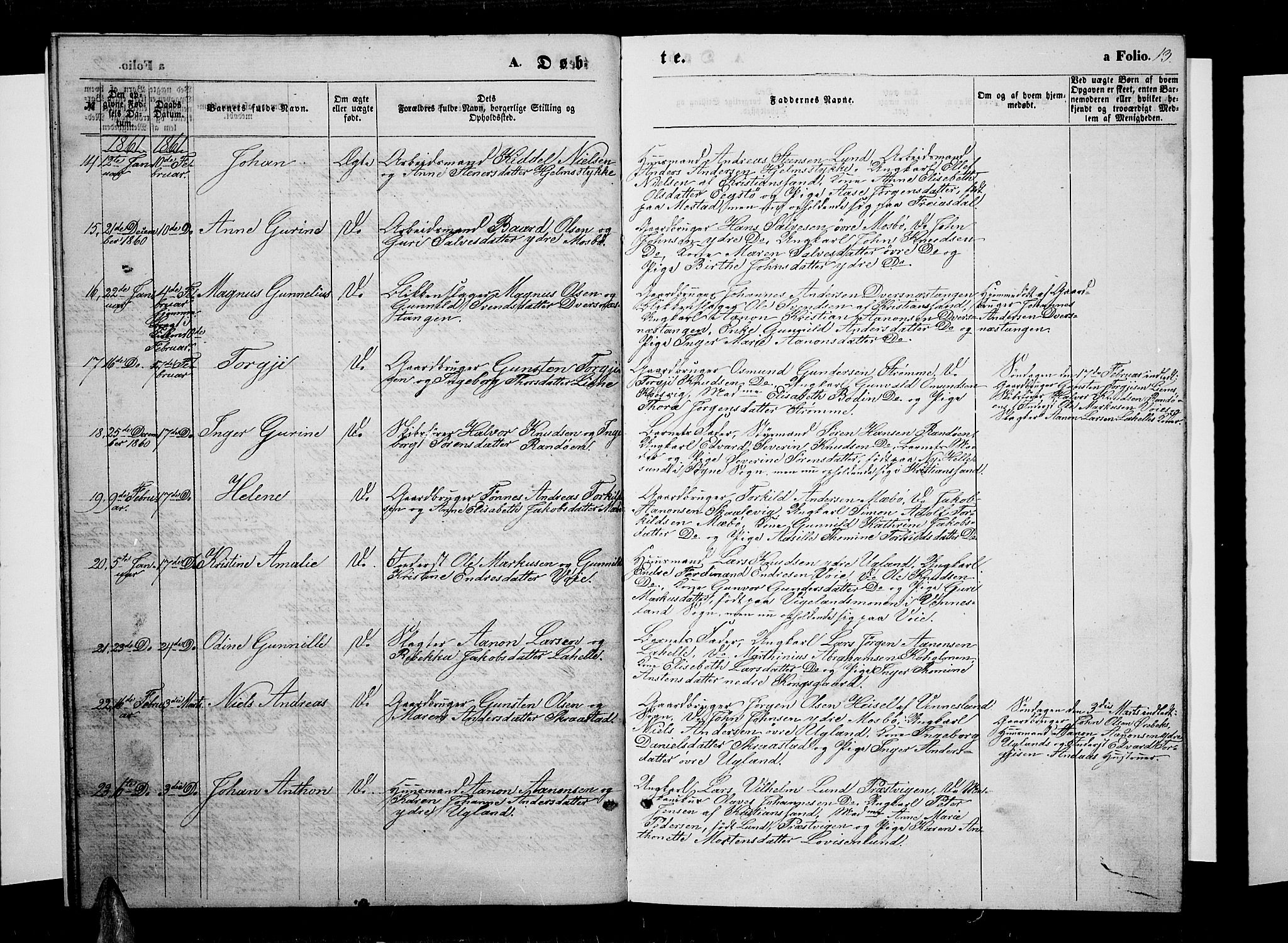 Oddernes sokneprestkontor, AV/SAK-1111-0033/F/Fb/Fba/L0006: Klokkerbok nr. B 6 /1, 1860-1869, s. 13