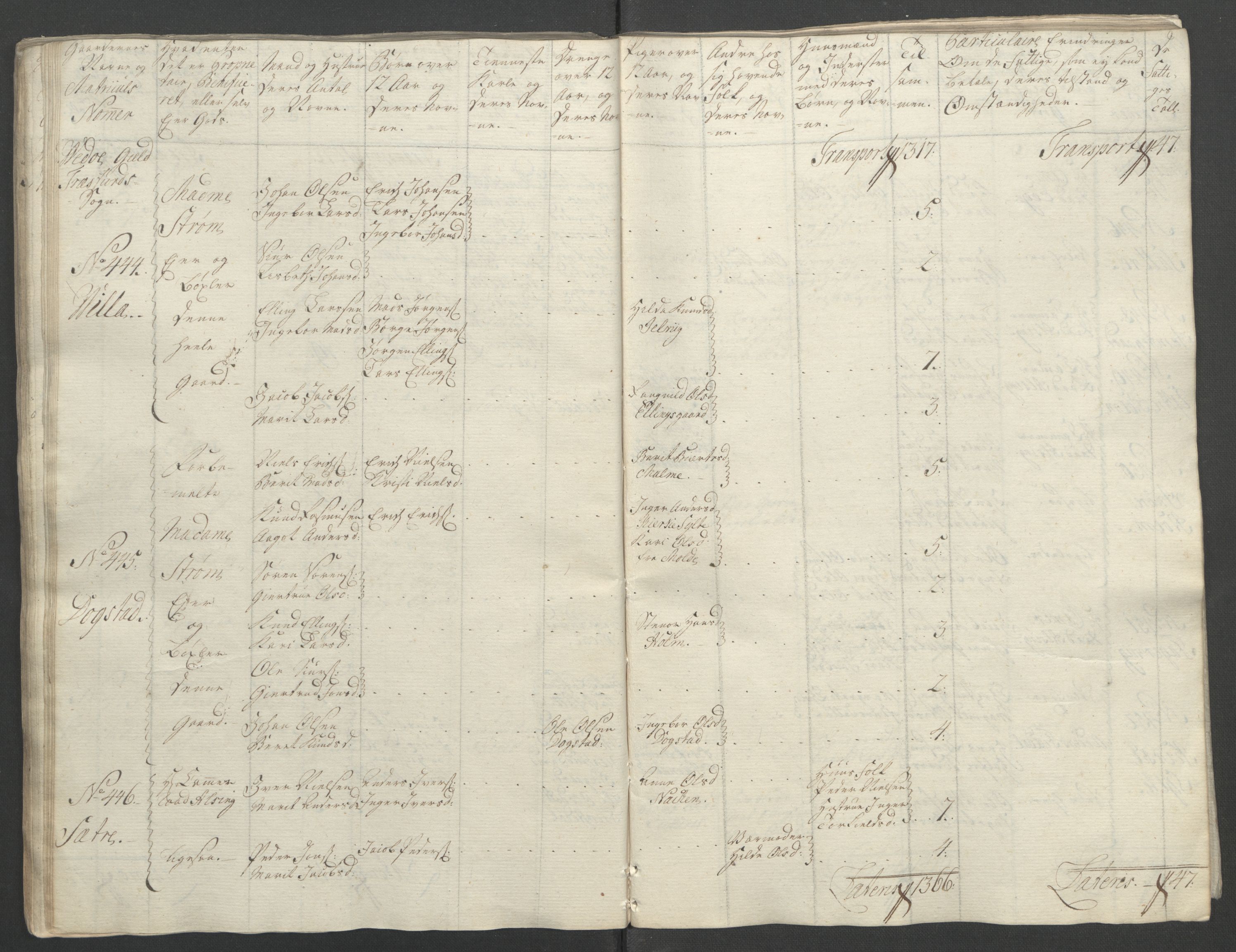 Rentekammeret inntil 1814, Reviderte regnskaper, Fogderegnskap, AV/RA-EA-4092/R55/L3730: Ekstraskatten Romsdal, 1762-1763, s. 101