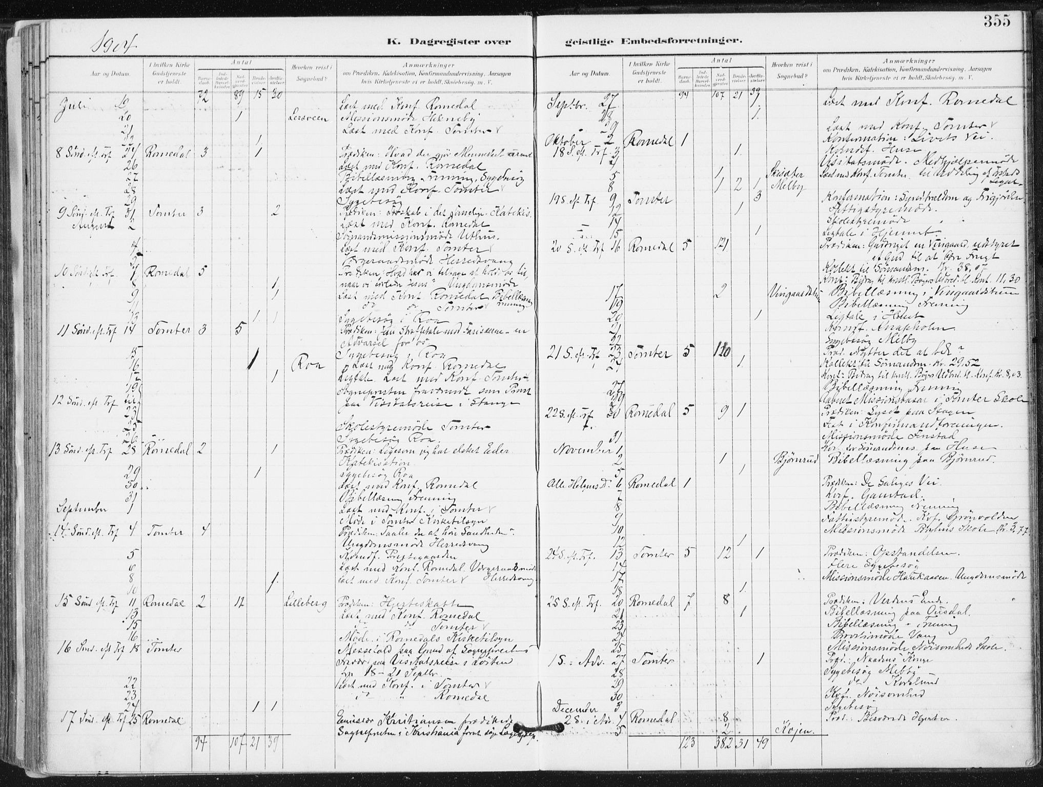 Romedal prestekontor, AV/SAH-PREST-004/K/L0011: Ministerialbok nr. 11, 1896-1912, s. 355