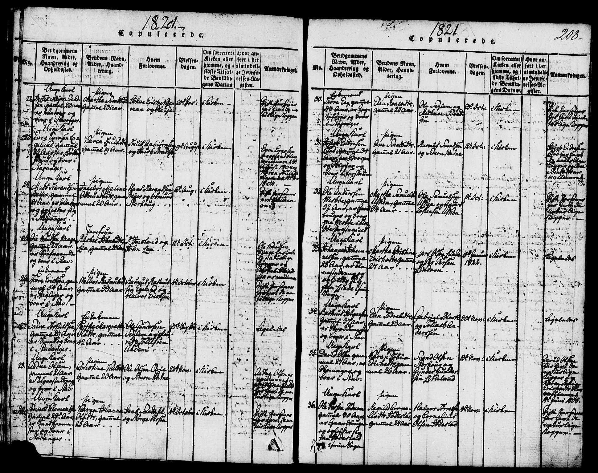 Domkirken sokneprestkontor, AV/SAST-A-101812/001/30/30BB/L0008: Klokkerbok nr. B 8, 1816-1821, s. 208