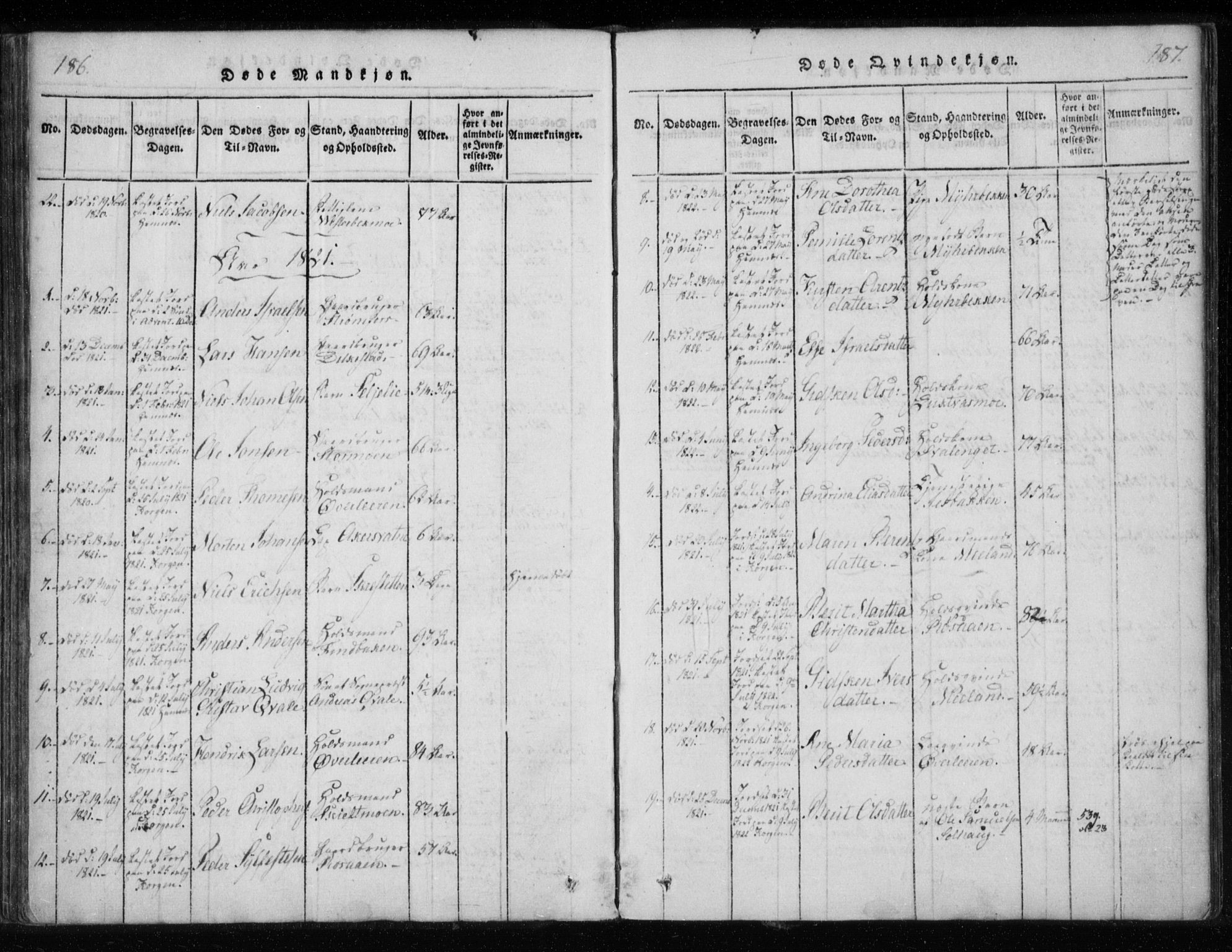 Ministerialprotokoller, klokkerbøker og fødselsregistre - Nordland, AV/SAT-A-1459/825/L0353: Ministerialbok nr. 825A07, 1820-1826, s. 186-187