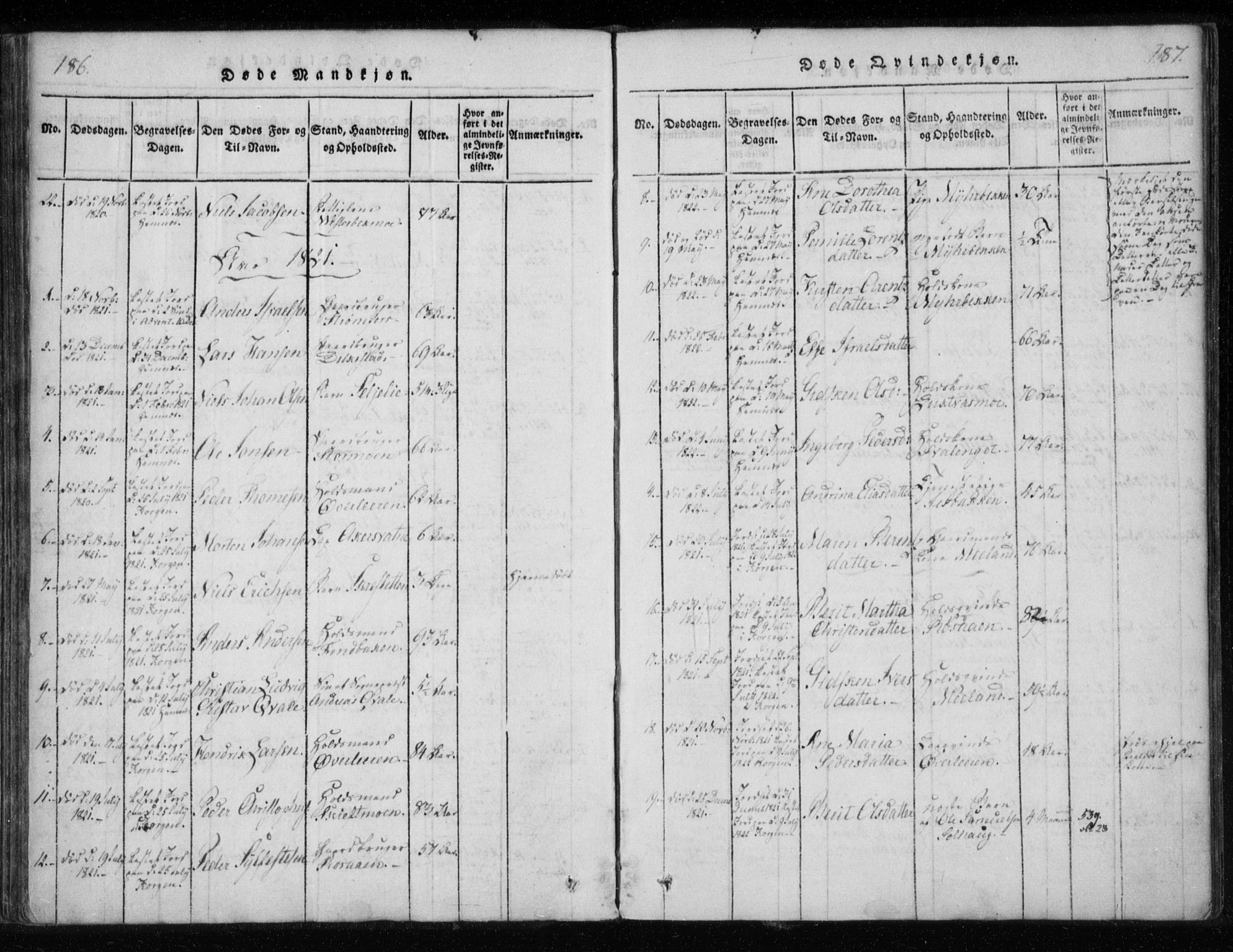 Ministerialprotokoller, klokkerbøker og fødselsregistre - Nordland, SAT/A-1459/825/L0353: Ministerialbok nr. 825A07, 1820-1826, s. 186-187