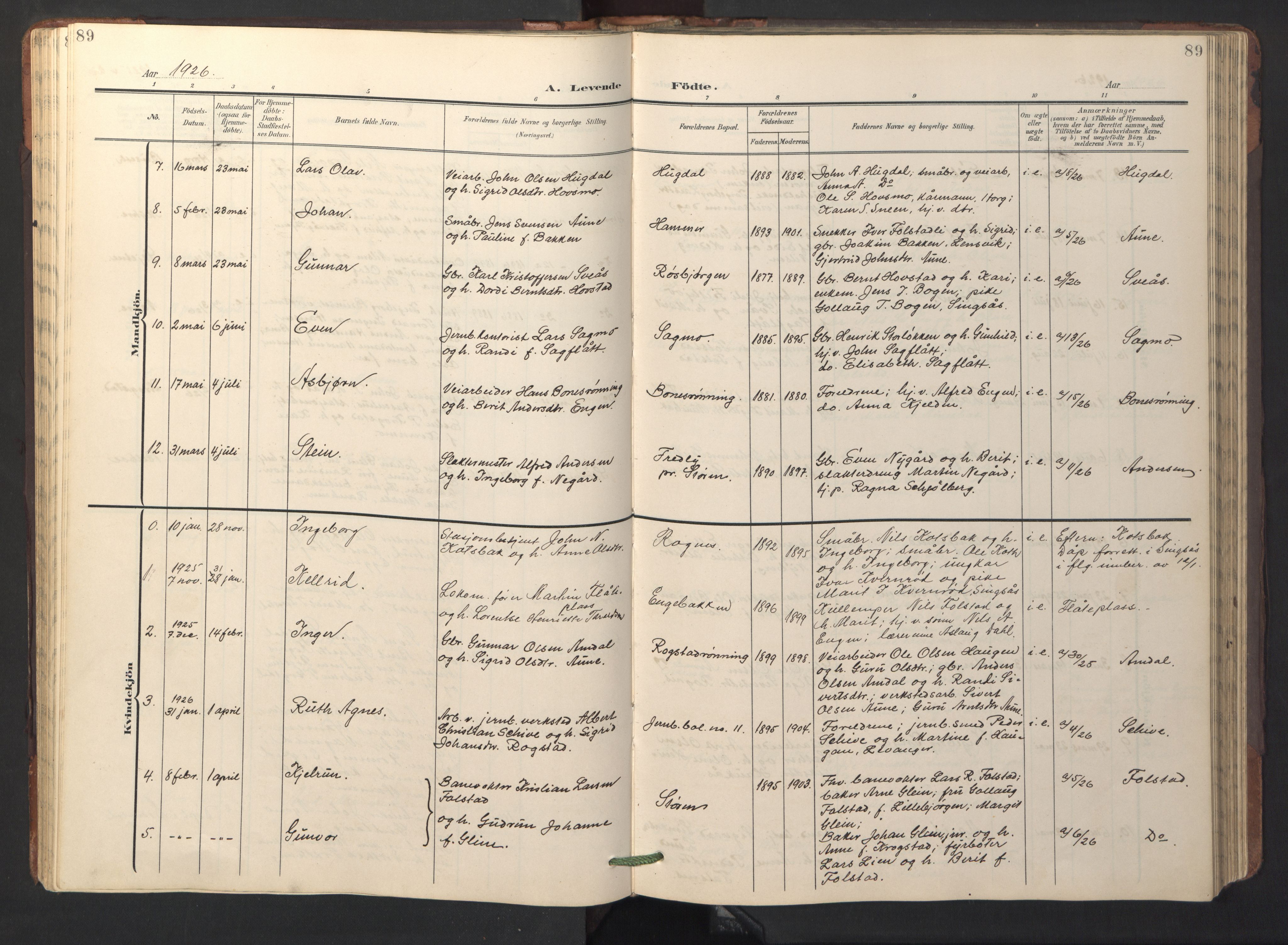 Ministerialprotokoller, klokkerbøker og fødselsregistre - Sør-Trøndelag, SAT/A-1456/687/L1019: Klokkerbok nr. 687C03, 1904-1931, s. 89