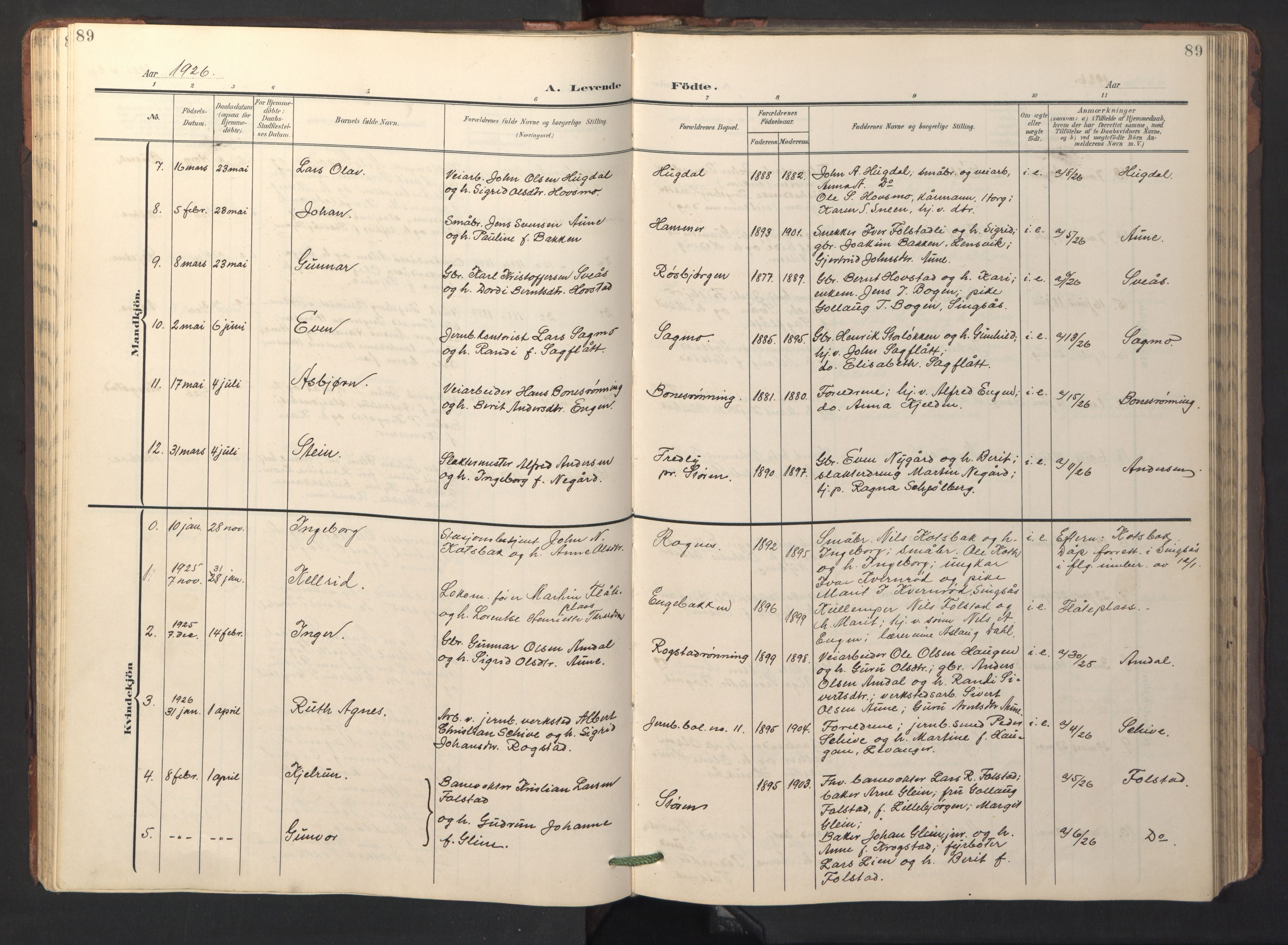 Ministerialprotokoller, klokkerbøker og fødselsregistre - Sør-Trøndelag, AV/SAT-A-1456/687/L1019: Klokkerbok nr. 687C03, 1904-1931, s. 89