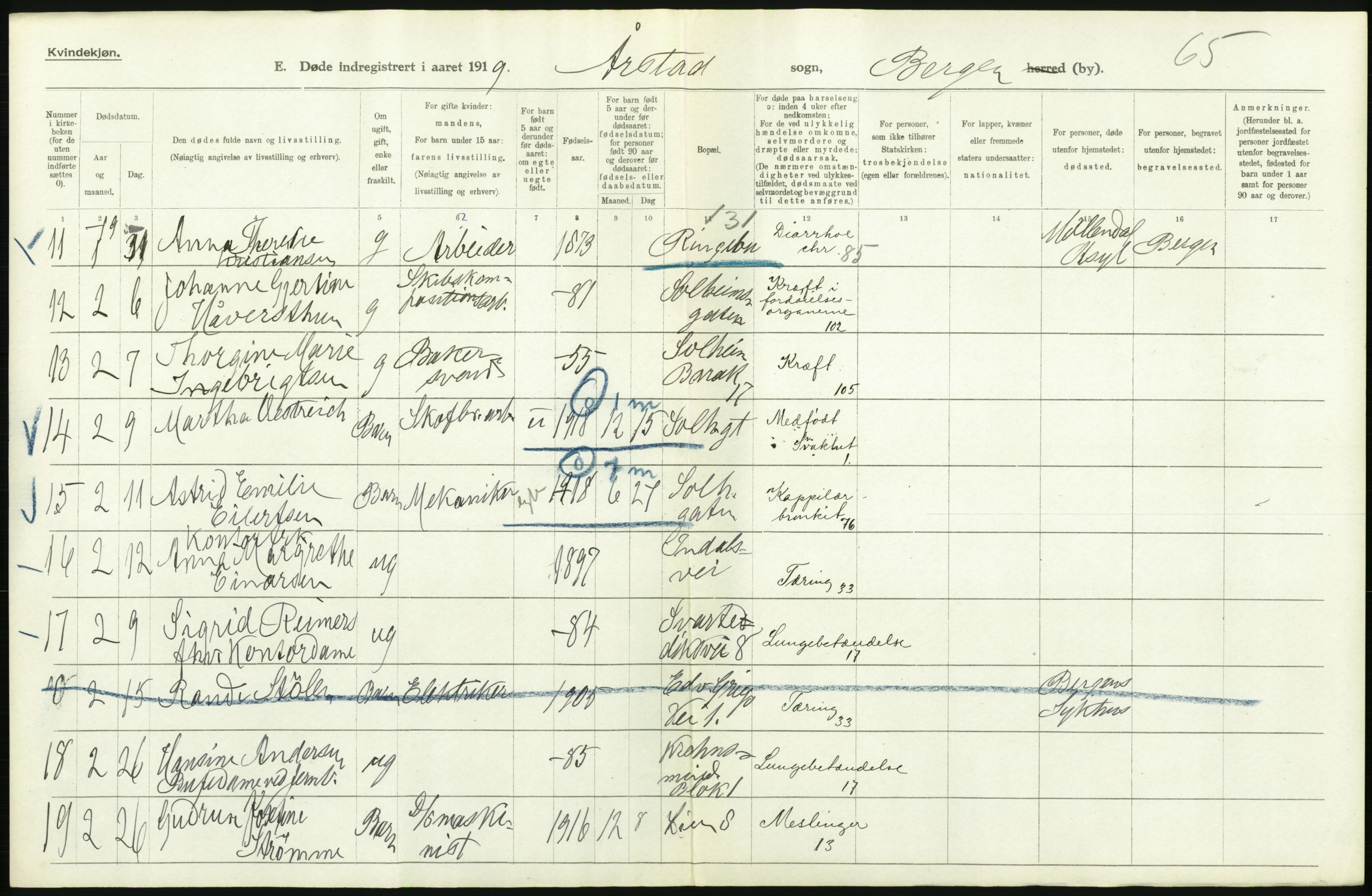 Statistisk sentralbyrå, Sosiodemografiske emner, Befolkning, RA/S-2228/D/Df/Dfb/Dfbi/L0035: Bergen: Gifte, døde, dødfødte., 1919, s. 440