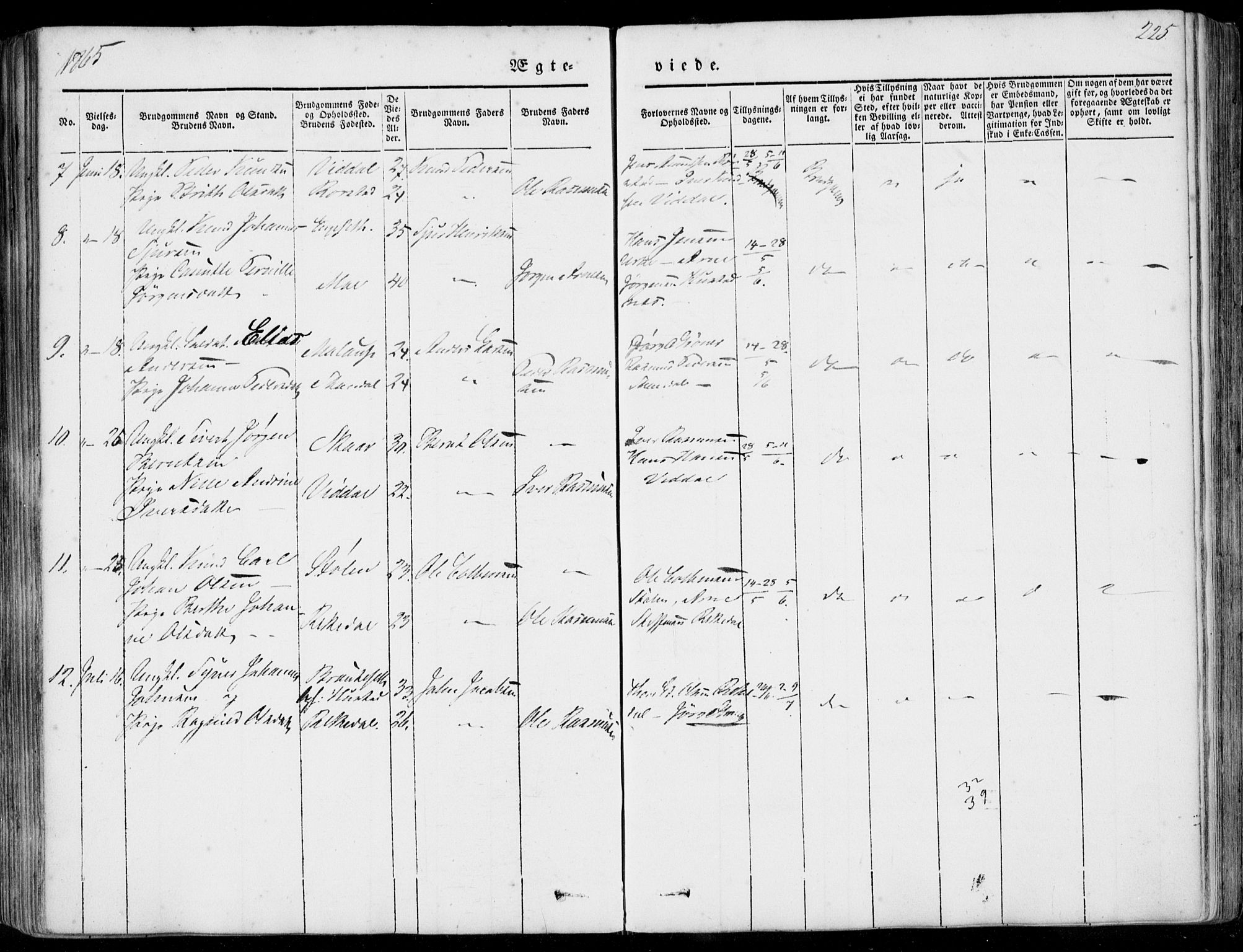 Ministerialprotokoller, klokkerbøker og fødselsregistre - Møre og Romsdal, AV/SAT-A-1454/515/L0209: Ministerialbok nr. 515A05, 1847-1868, s. 225