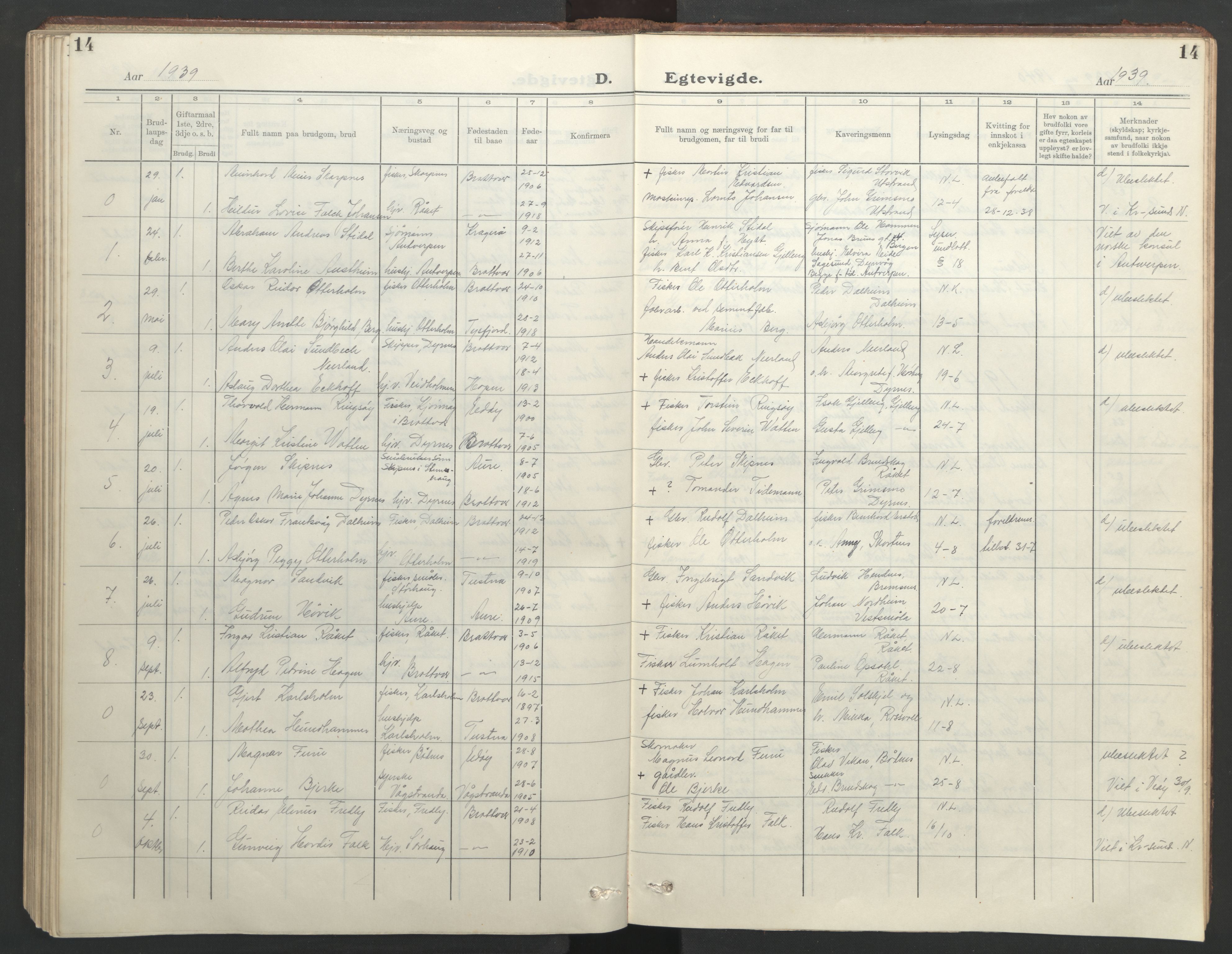 Ministerialprotokoller, klokkerbøker og fødselsregistre - Møre og Romsdal, AV/SAT-A-1454/582/L0950: Klokkerbok nr. 582C02, 1926-1950, s. 14