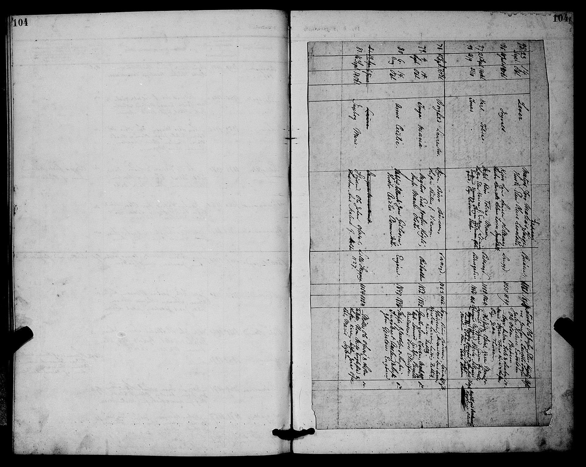 St. Johannes sokneprestkontor, AV/SAST-A-101814/001/30/30BB/L0002: Klokkerbok nr. B 2, 1888-1901, s. 104