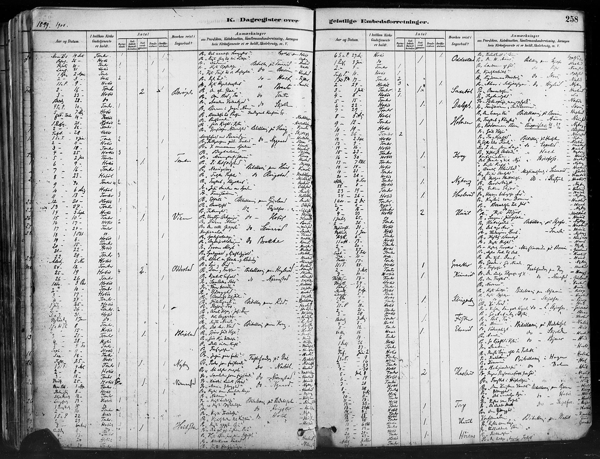 Hobøl prestekontor Kirkebøker, AV/SAO-A-2002/F/Fa/L0005: Ministerialbok nr. I 5, 1878-1904, s. 258