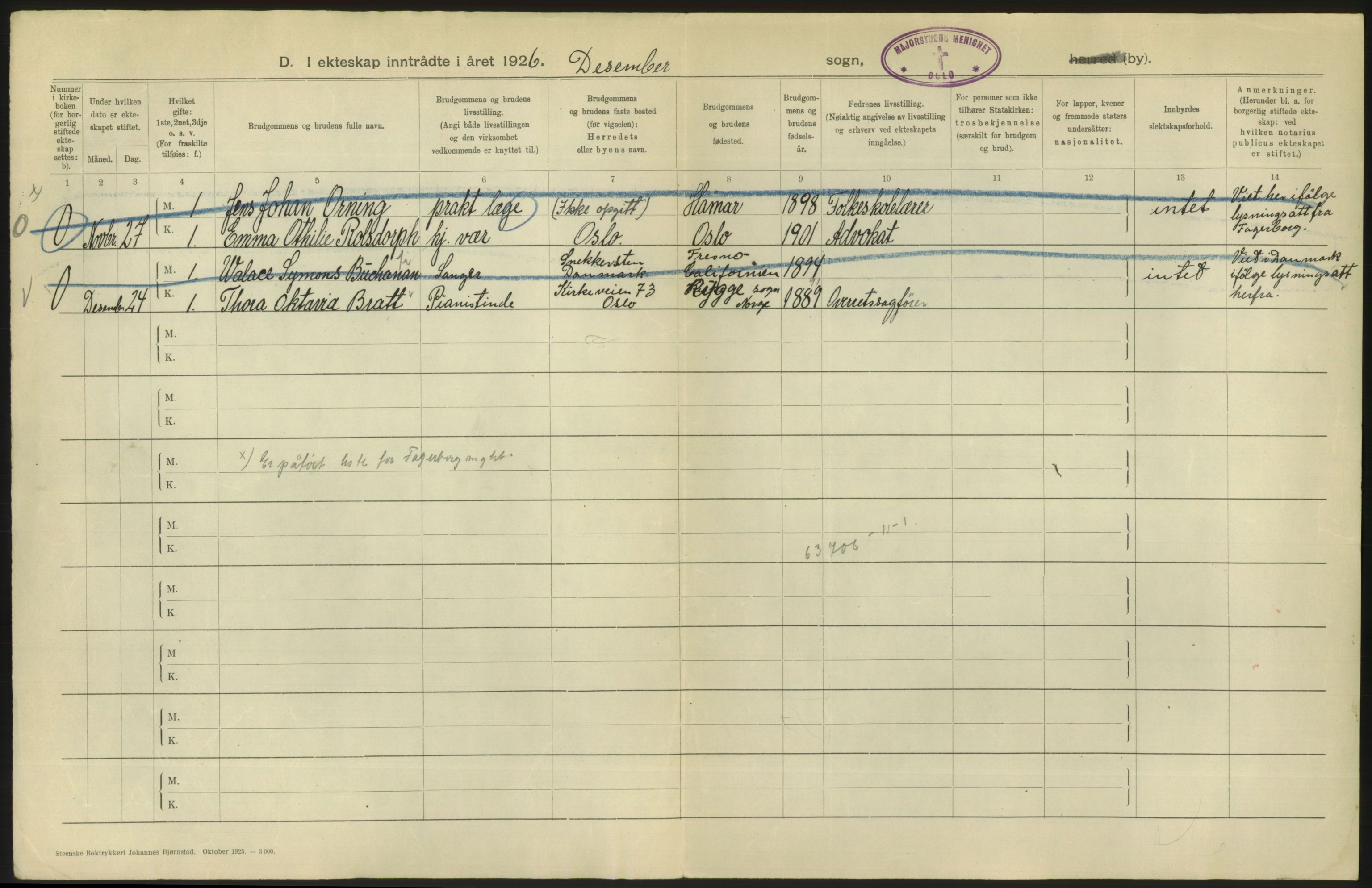 Statistisk sentralbyrå, Sosiodemografiske emner, Befolkning, AV/RA-S-2228/D/Df/Dfc/Dfcf/L0008: Oslo: Gifte, 1926, s. 868