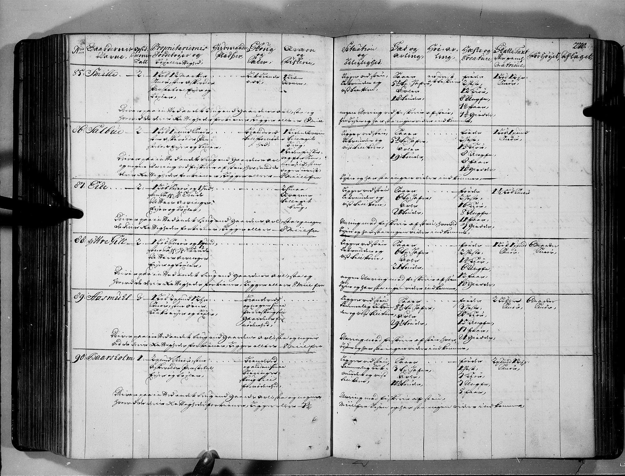 Rentekammeret inntil 1814, Realistisk ordnet avdeling, AV/RA-EA-4070/N/Nb/Nbf/L0146: Sunnfjord og Nordfjord eksaminasjonsprotokoll, 1723, s. 275