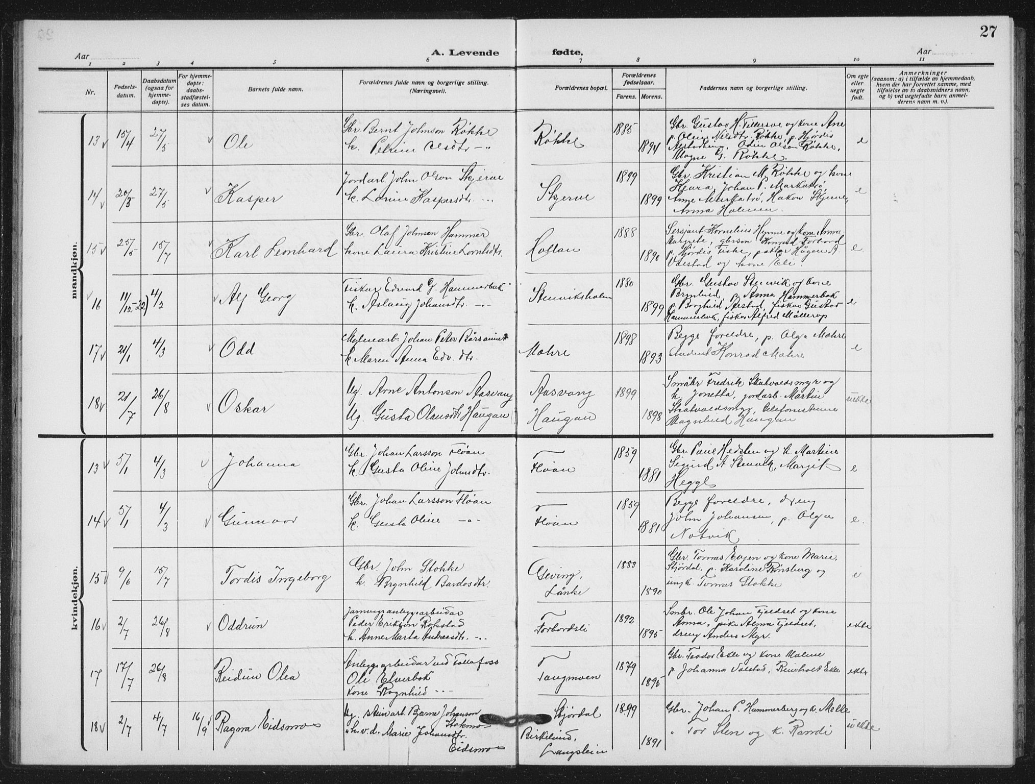 Ministerialprotokoller, klokkerbøker og fødselsregistre - Nord-Trøndelag, AV/SAT-A-1458/712/L0104: Klokkerbok nr. 712C02, 1917-1939, s. 27