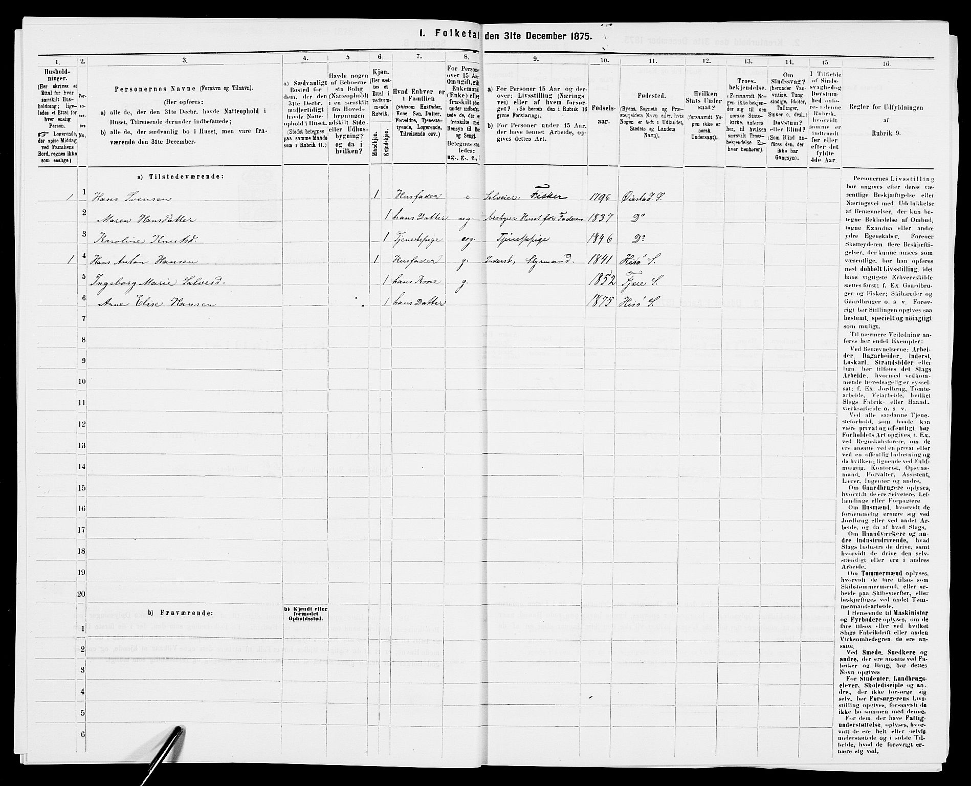 SAK, Folketelling 1875 for 0922P Hisøy prestegjeld, 1875, s. 495