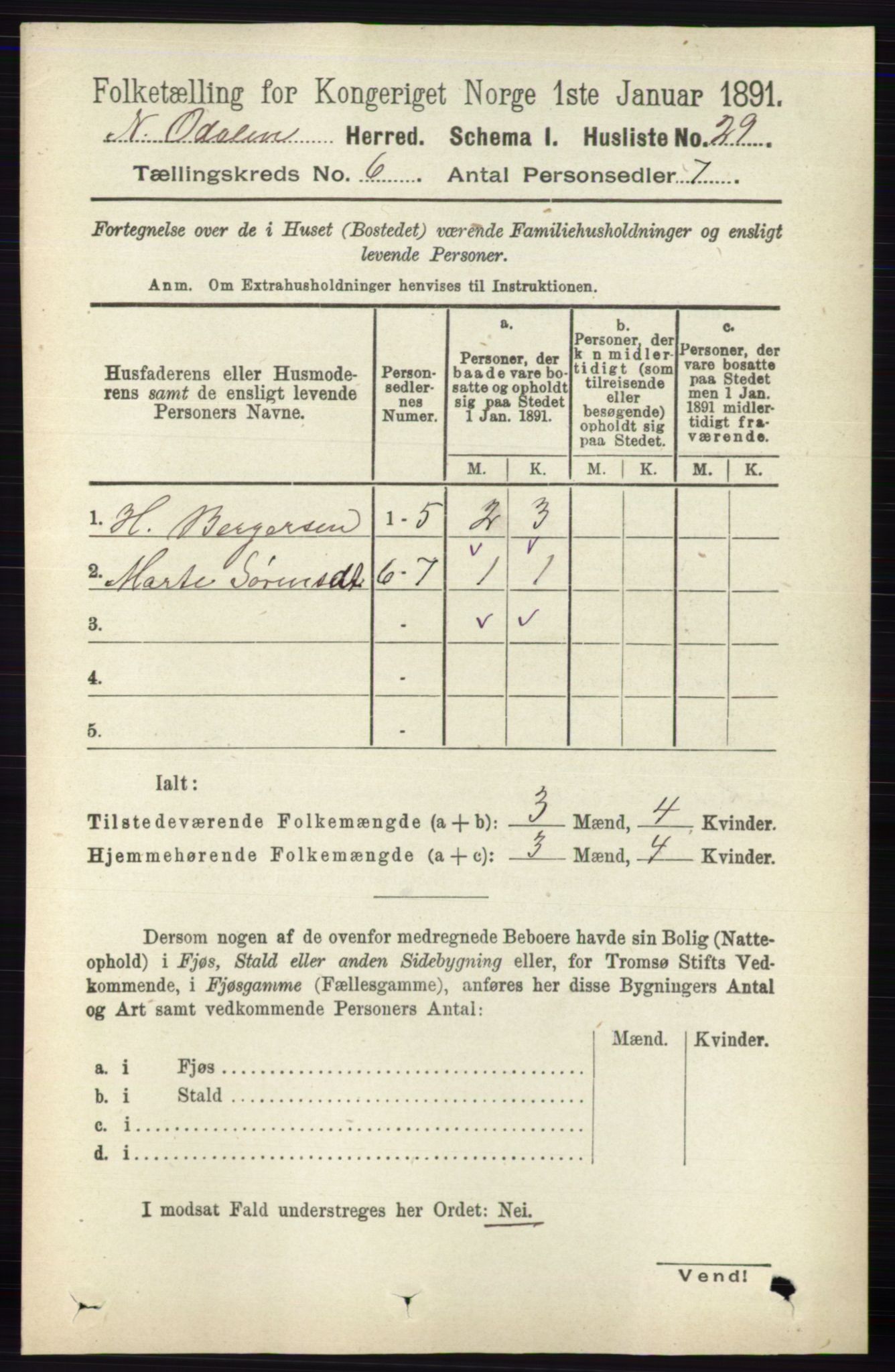 RA, Folketelling 1891 for 0418 Nord-Odal herred, 1891, s. 2230