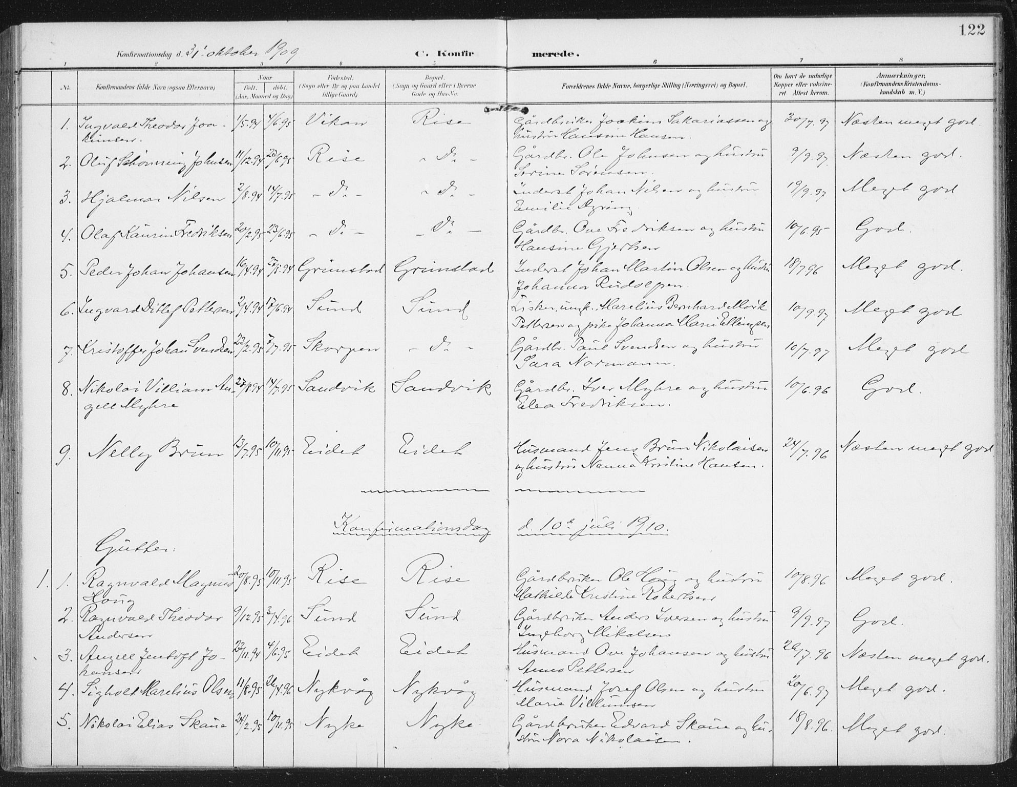 Ministerialprotokoller, klokkerbøker og fødselsregistre - Nordland, AV/SAT-A-1459/892/L1321: Ministerialbok nr. 892A02, 1902-1918, s. 122