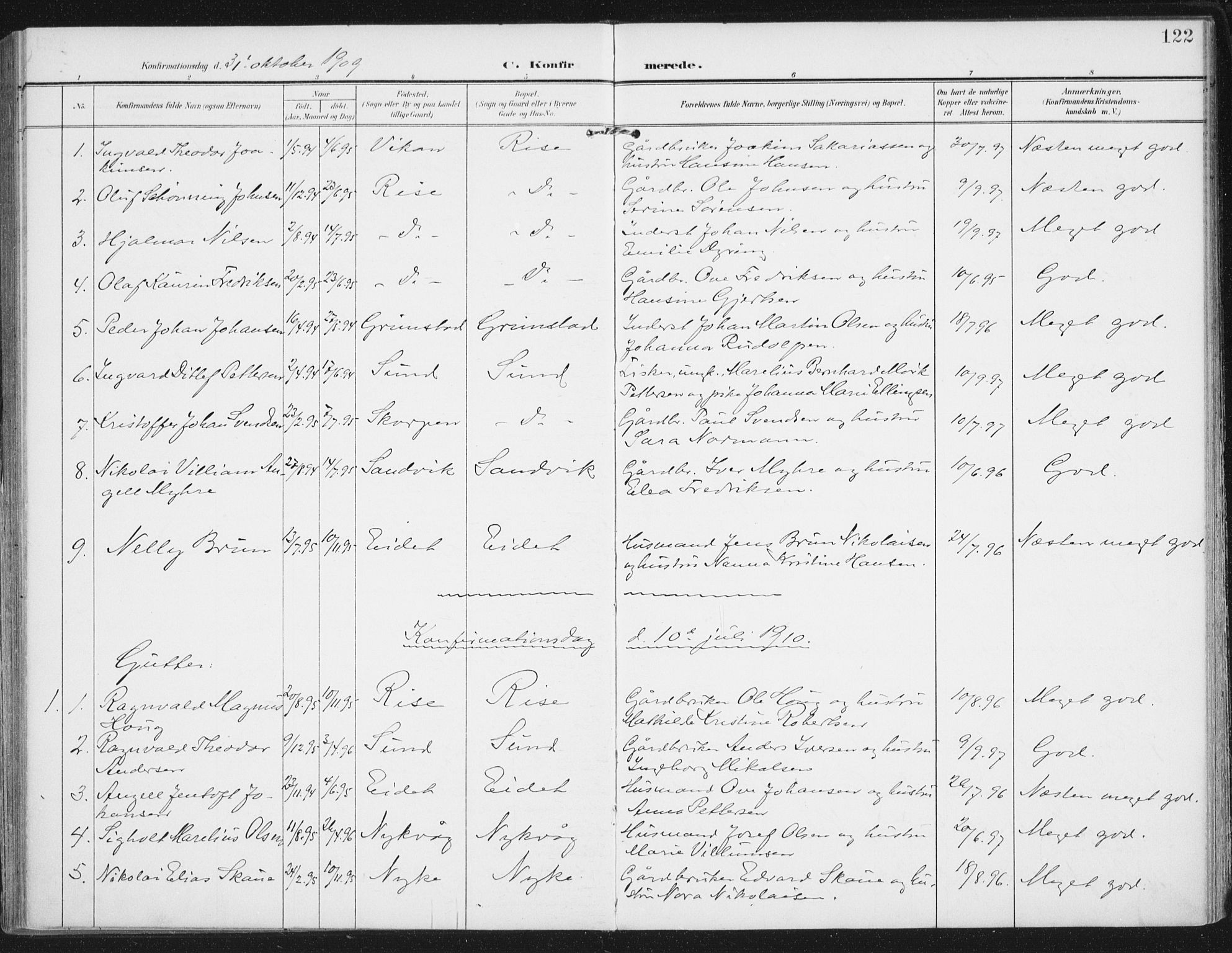 Ministerialprotokoller, klokkerbøker og fødselsregistre - Nordland, SAT/A-1459/892/L1321: Ministerialbok nr. 892A02, 1902-1918, s. 122