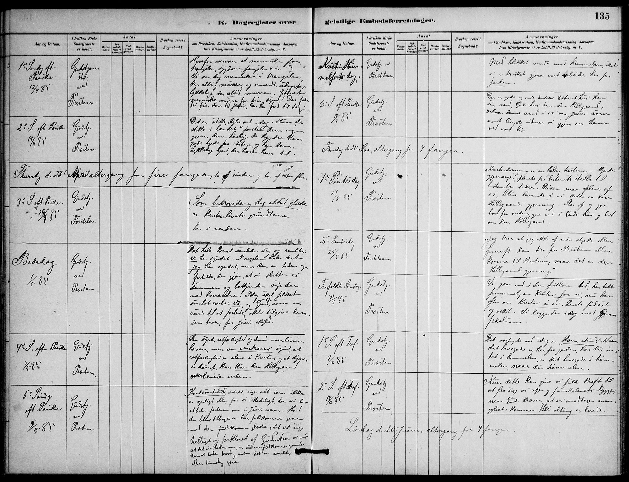 Botsfengslet prestekontor kirkebøker, AV/SAO-A-11688a: Ministerialbok nr. 2, 1881-1914, s. 135