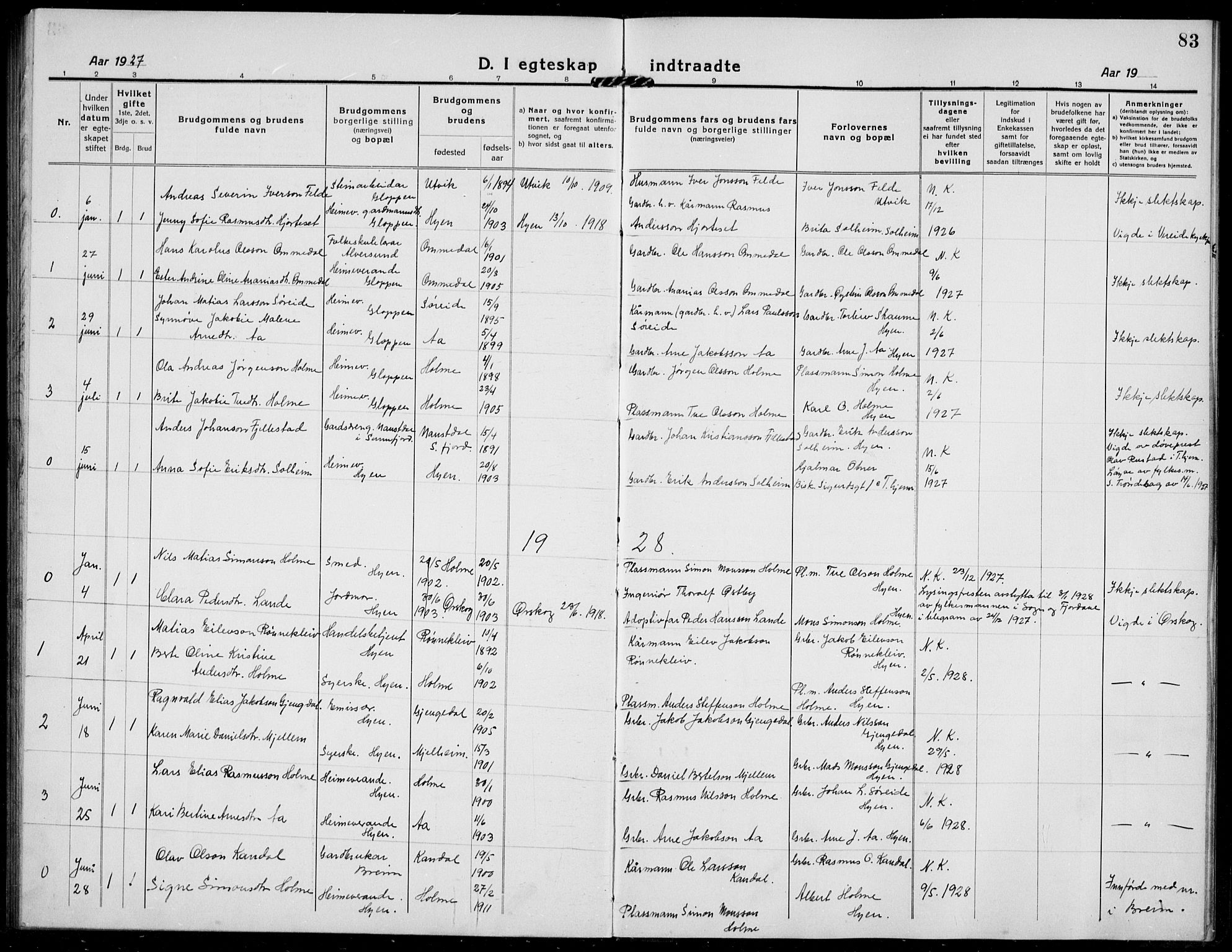 Gloppen sokneprestembete, AV/SAB-A-80101/H/Hab/Habe/L0002: Klokkerbok nr. E 2, 1917-1933, s. 83
