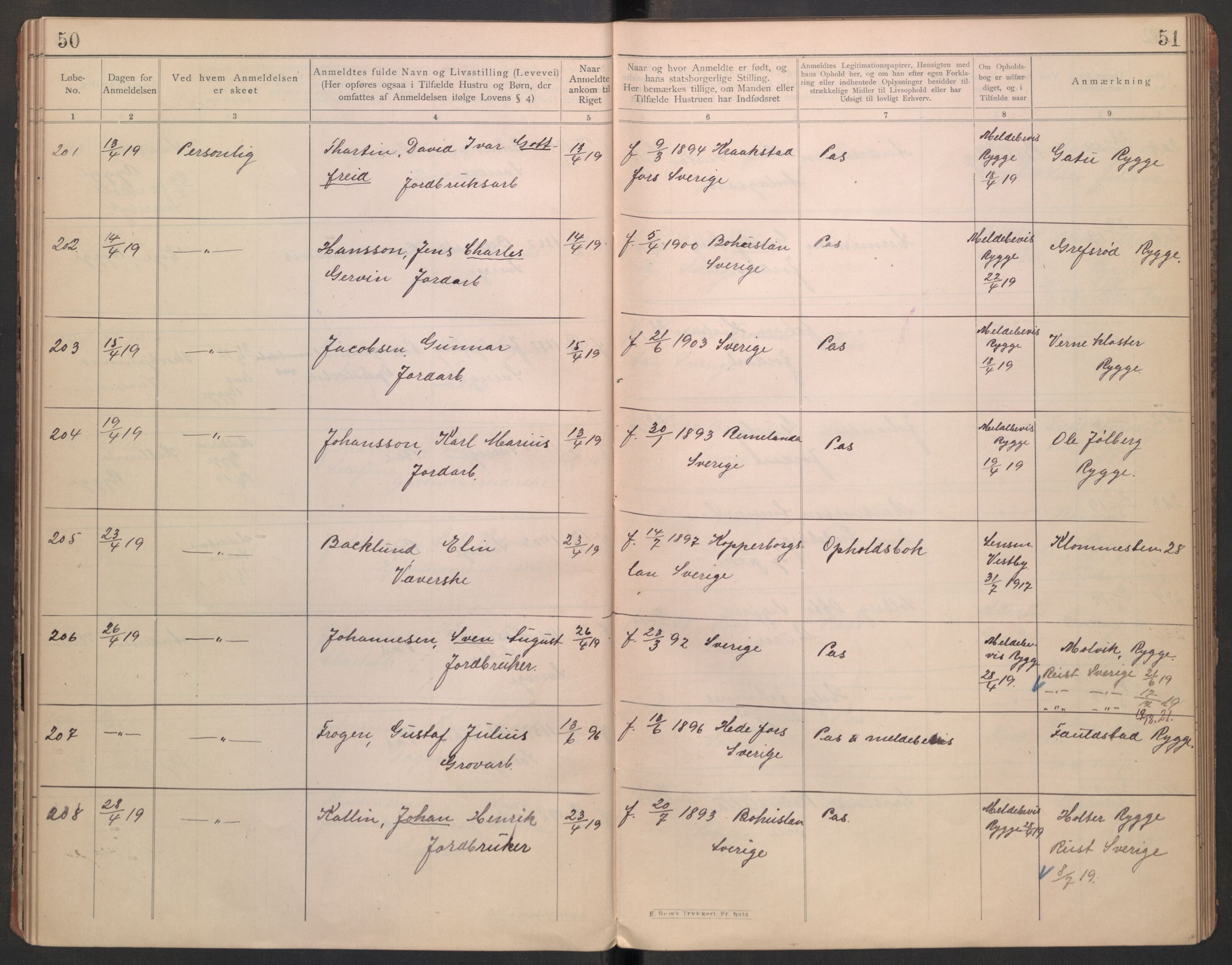 Rygge lensmannskontor, AV/SAO-A-10005/I/Ic/Ica/L0002: Protokoll over fremmede statsborgere, 1902-1928, s. 50-51