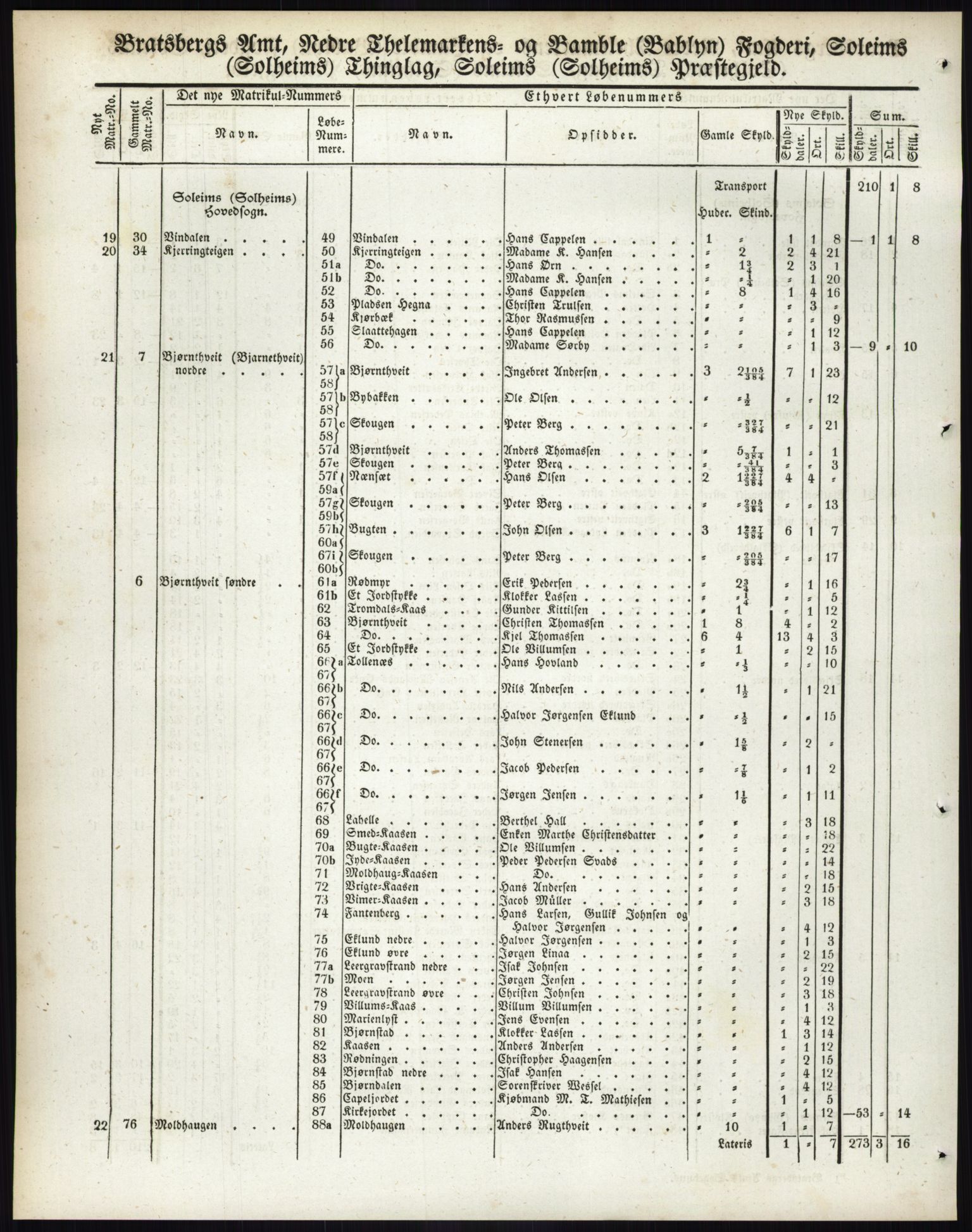 Andre publikasjoner, PUBL/PUBL-999/0002/0007: Bind 7 - Bratsberg amt, 1838, s. 46