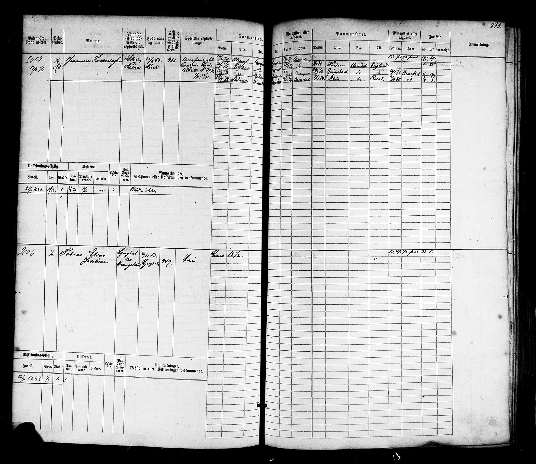 Farsund mønstringskrets, SAK/2031-0017/F/Fb/L0017: Hovedrulle nr 1537-2300, Z-9, 1868-1904, s. 248