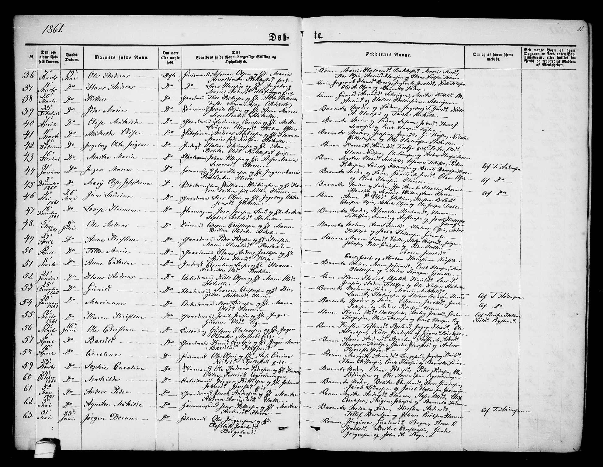 Bamble kirkebøker, AV/SAKO-A-253/G/Ga/L0006: Klokkerbok nr. I 6, 1860-1876, s. 11