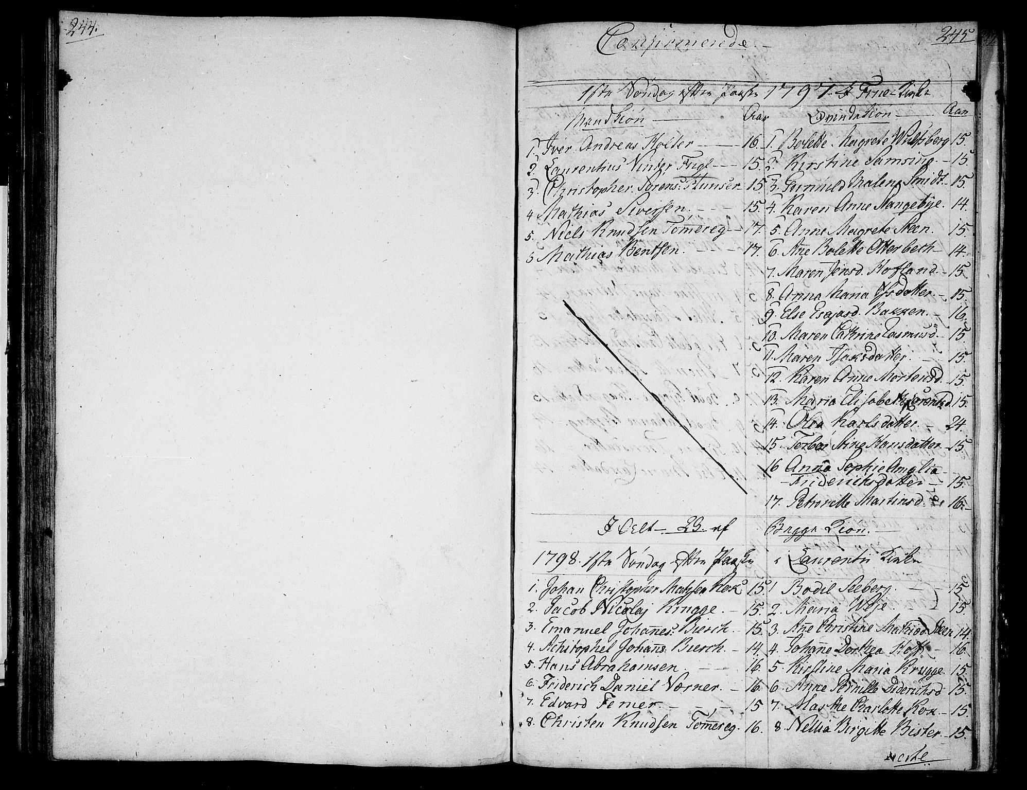 Tønsberg kirkebøker, AV/SAKO-A-330/F/Fa/L0003: Ministerialbok nr. I 3, 1797-1814, s. 244-245