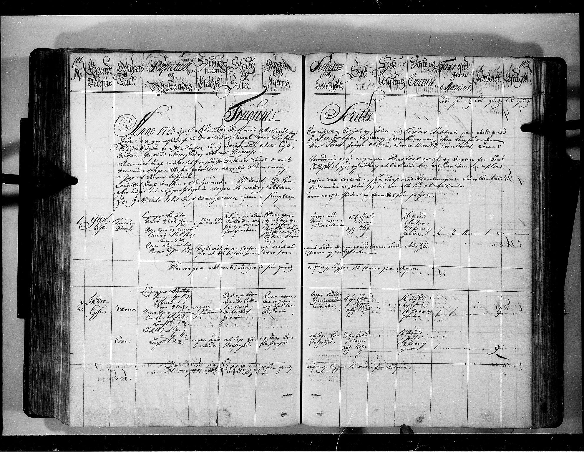 Rentekammeret inntil 1814, Realistisk ordnet avdeling, AV/RA-EA-4070/N/Nb/Nbf/L0143: Ytre og Indre Sogn eksaminasjonsprotokoll, 1723, s. 253