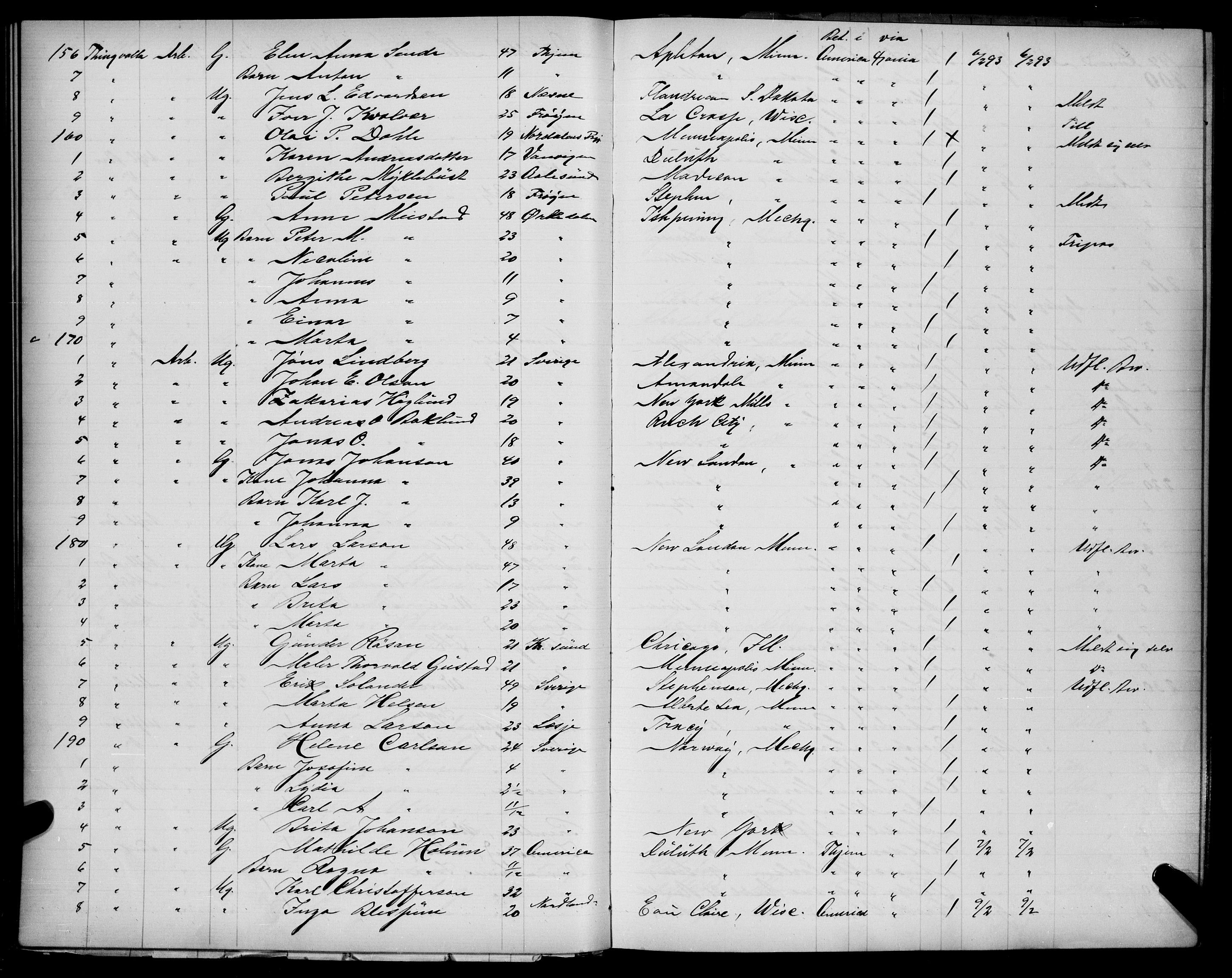 Trondheim politikammer, AV/SAT-A-1887/1/32/L0009: Emigrantprotokoll IXa, 1892-1893