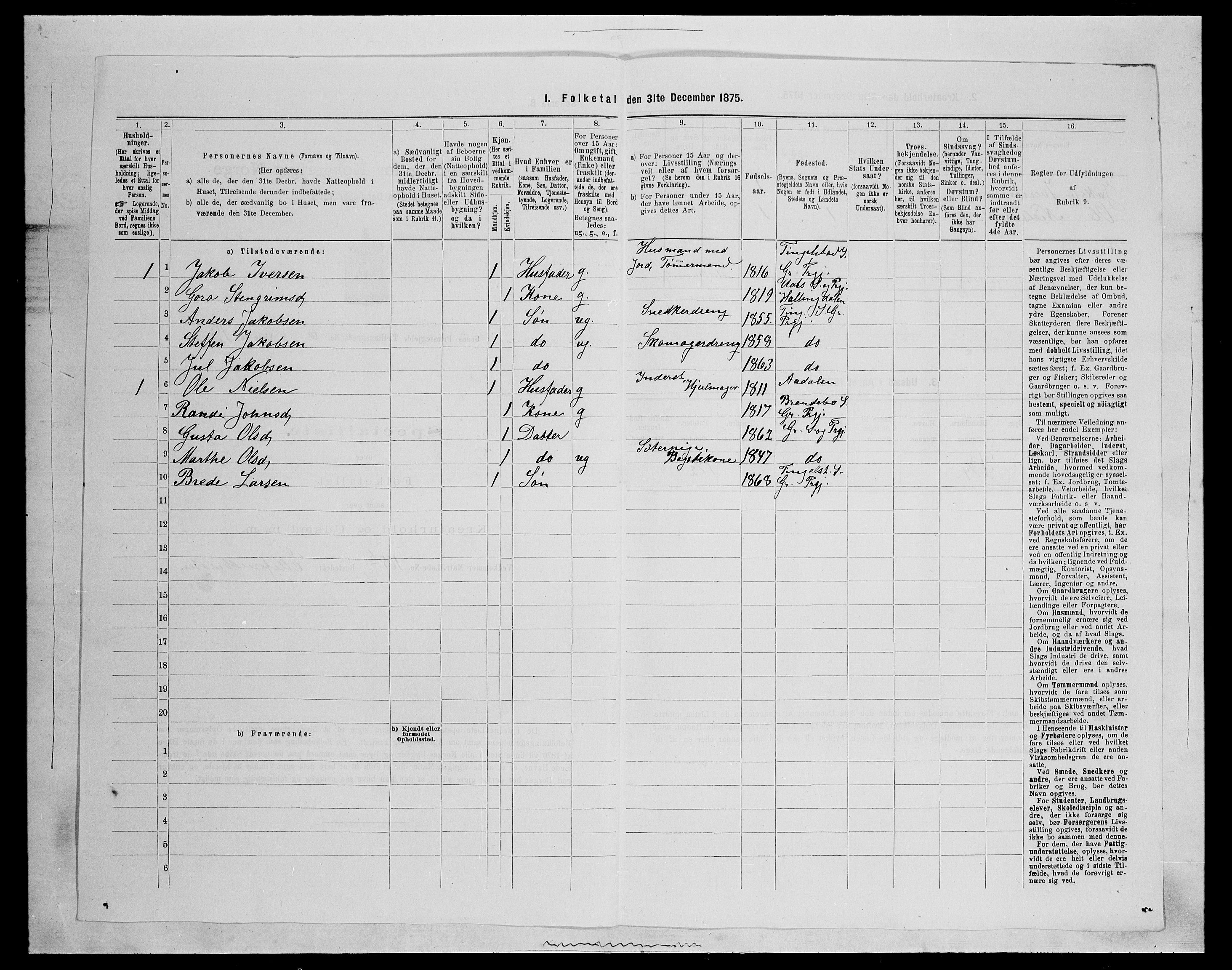 SAH, Folketelling 1875 for 0534P Gran prestegjeld, 1875, s. 1046
