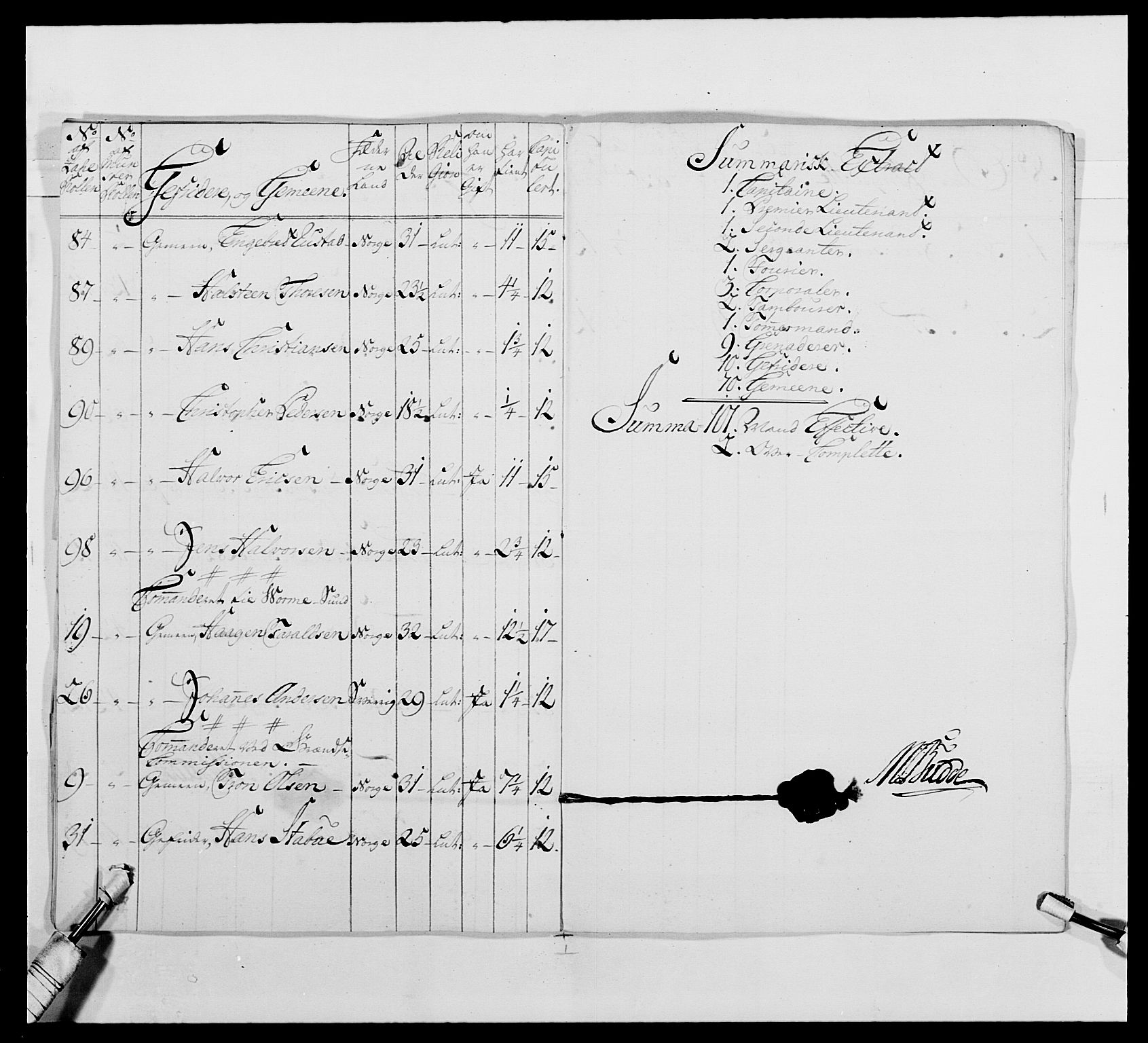 Kommanderende general (KG I) med Det norske krigsdirektorium, AV/RA-EA-5419/E/Ea/L0483b: General Rømelings gevorbne infanteriregiment, 1756, s. 52