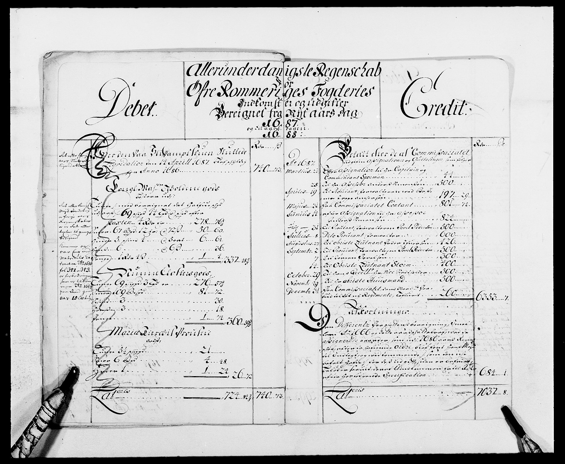 Rentekammeret inntil 1814, Reviderte regnskaper, Fogderegnskap, AV/RA-EA-4092/R12/L0700: Fogderegnskap Øvre Romerike, 1687-1688, s. 9