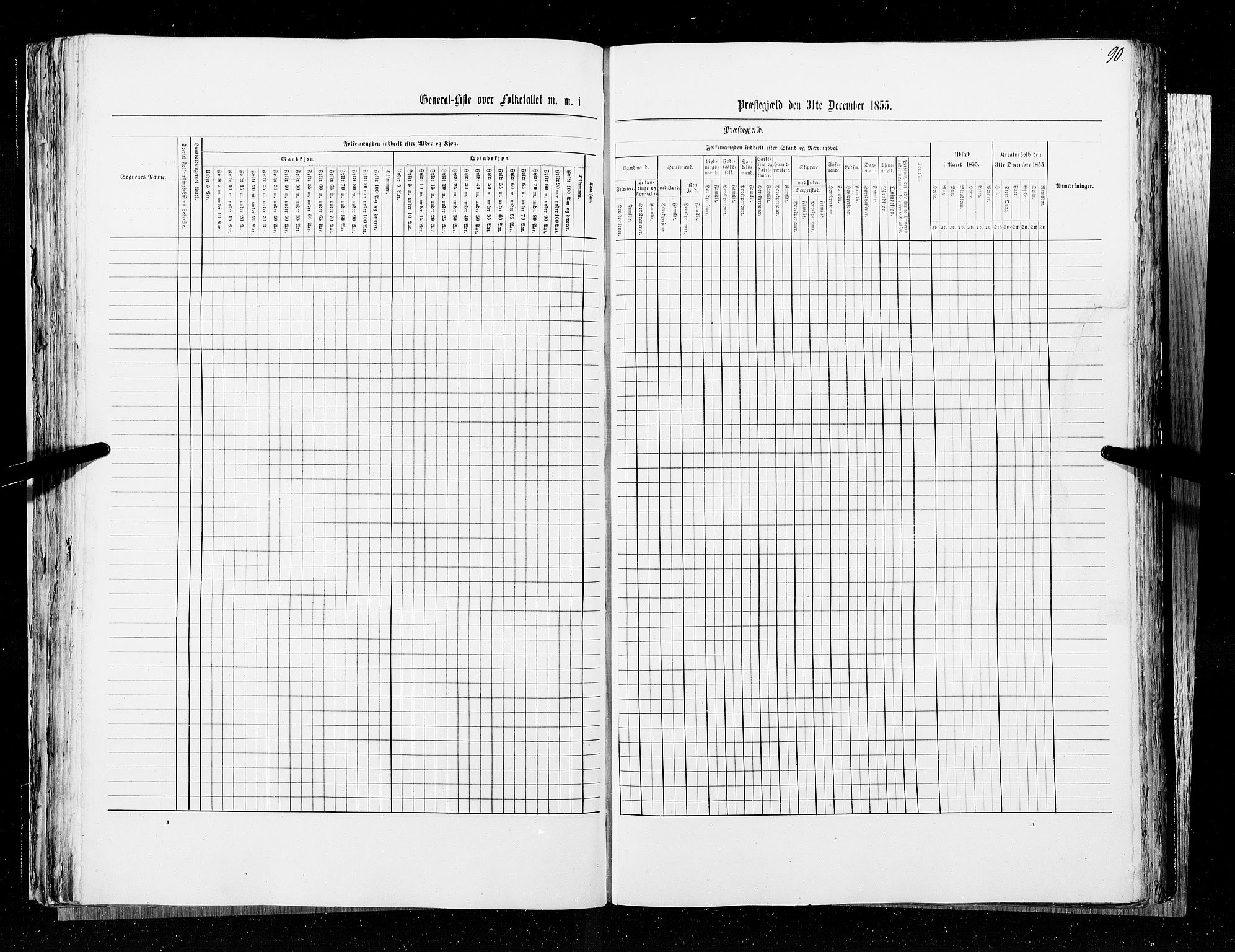RA, Folketellingen 1855, bind 6A: Nordre Trondhjem amt og Nordland amt, 1855, s. 90