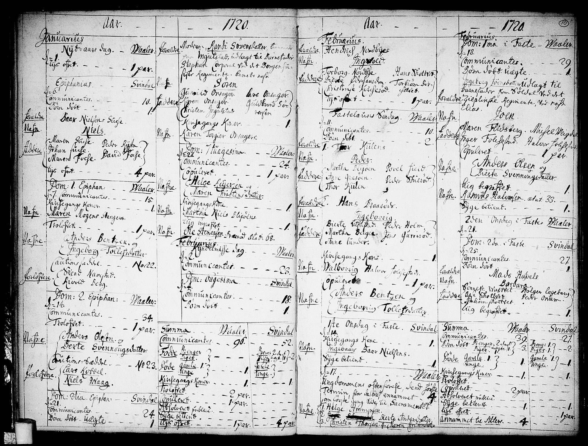 Våler prestekontor Kirkebøker, AV/SAO-A-11083/F/Fa/L0002: Ministerialbok nr. I 2, 1718-1729, s. 10