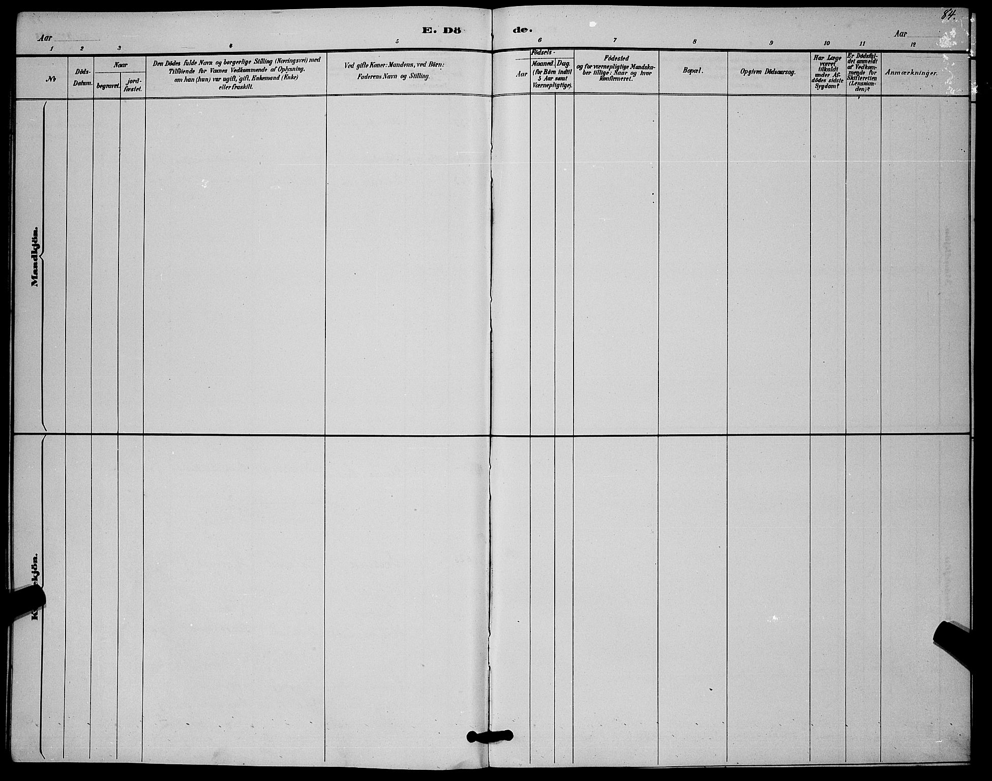 Botne kirkebøker, AV/SAKO-A-340/G/Gb/L0003: Klokkerbok nr. II 3, 1887-1899, s. 84