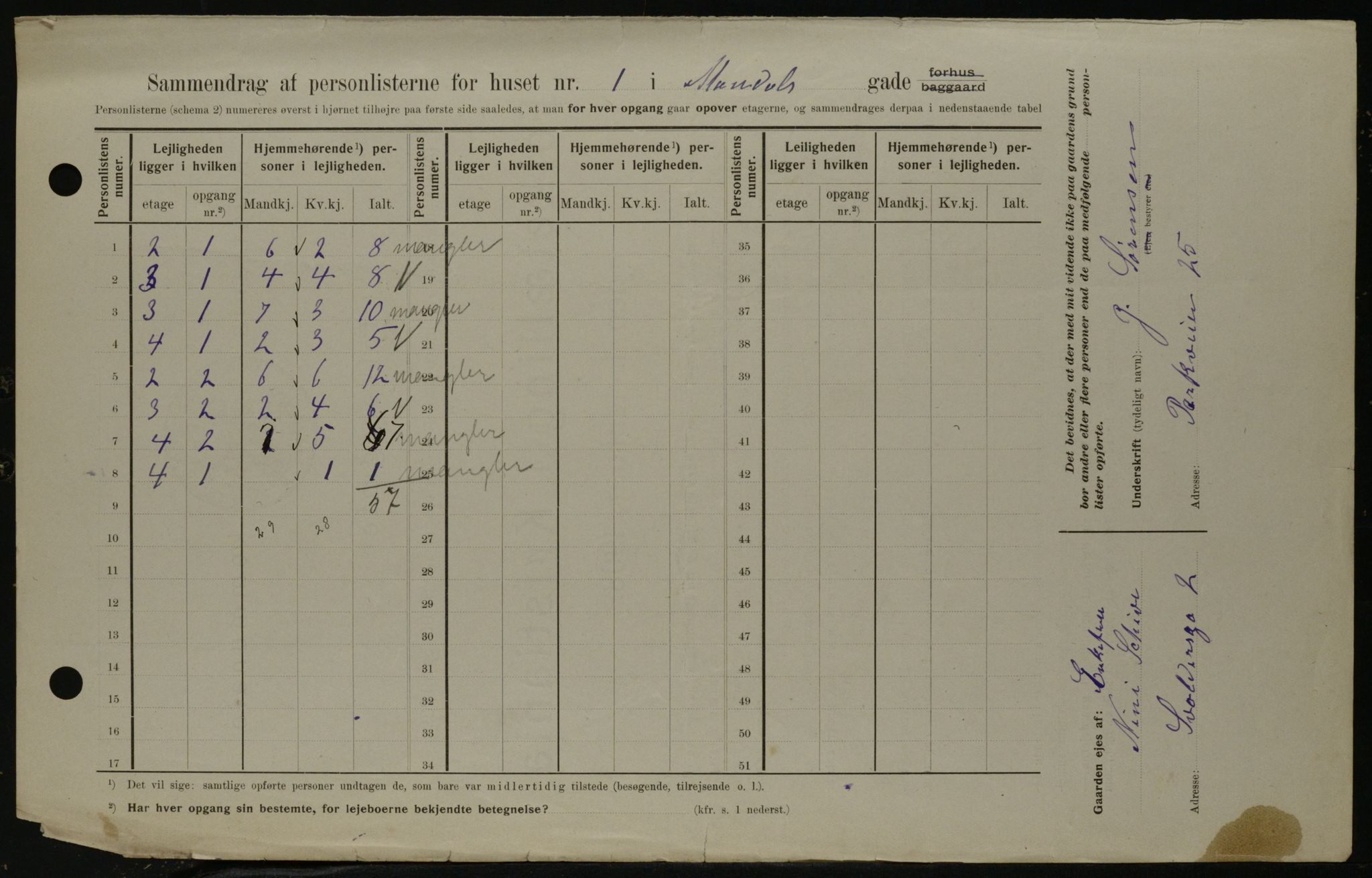 OBA, Kommunal folketelling 1.2.1908 for Kristiania kjøpstad, 1908, s. 53826