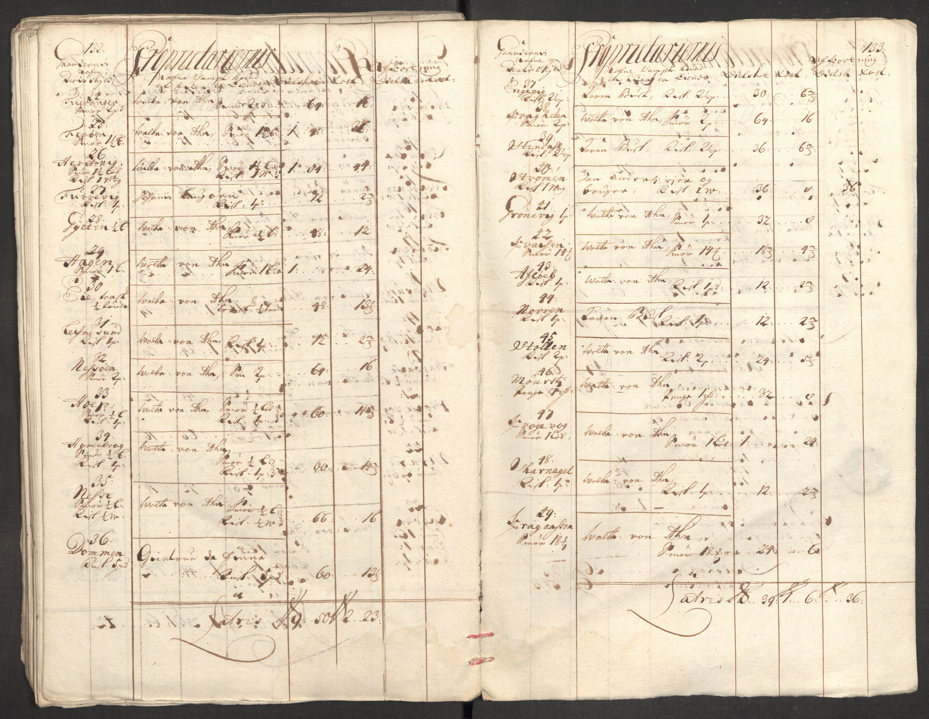 Rentekammeret inntil 1814, Reviderte regnskaper, Fogderegnskap, AV/RA-EA-4092/R52/L3315: Fogderegnskap Sogn, 1708, s. 87