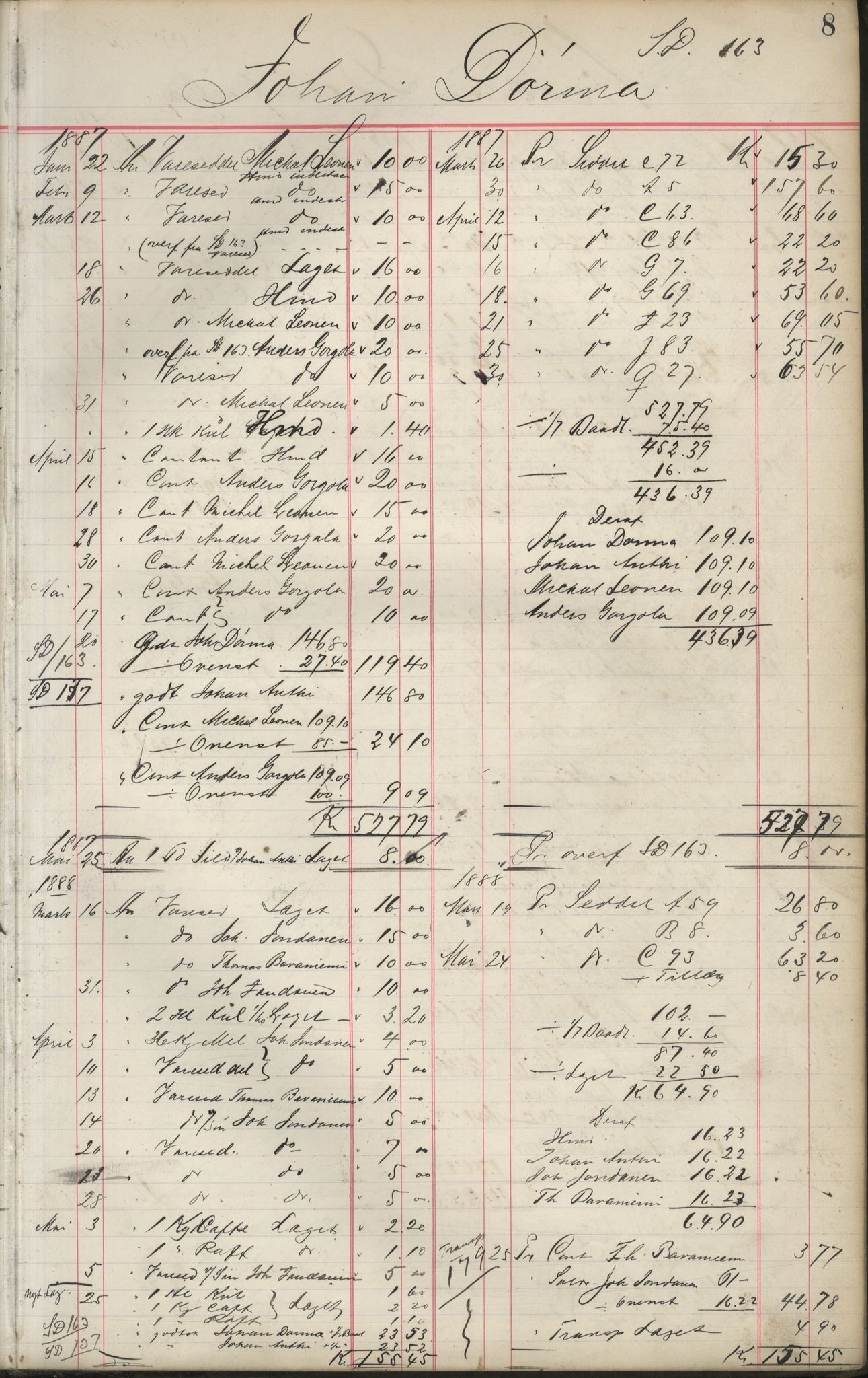 Brodtkorb handel A/S, VAMU/A-0001/F/Fa/L0001/0002: Kompanibøker. Innensogns / Compagnibog for Indensogns Fiskere No 11, 1887-1889, s. 8