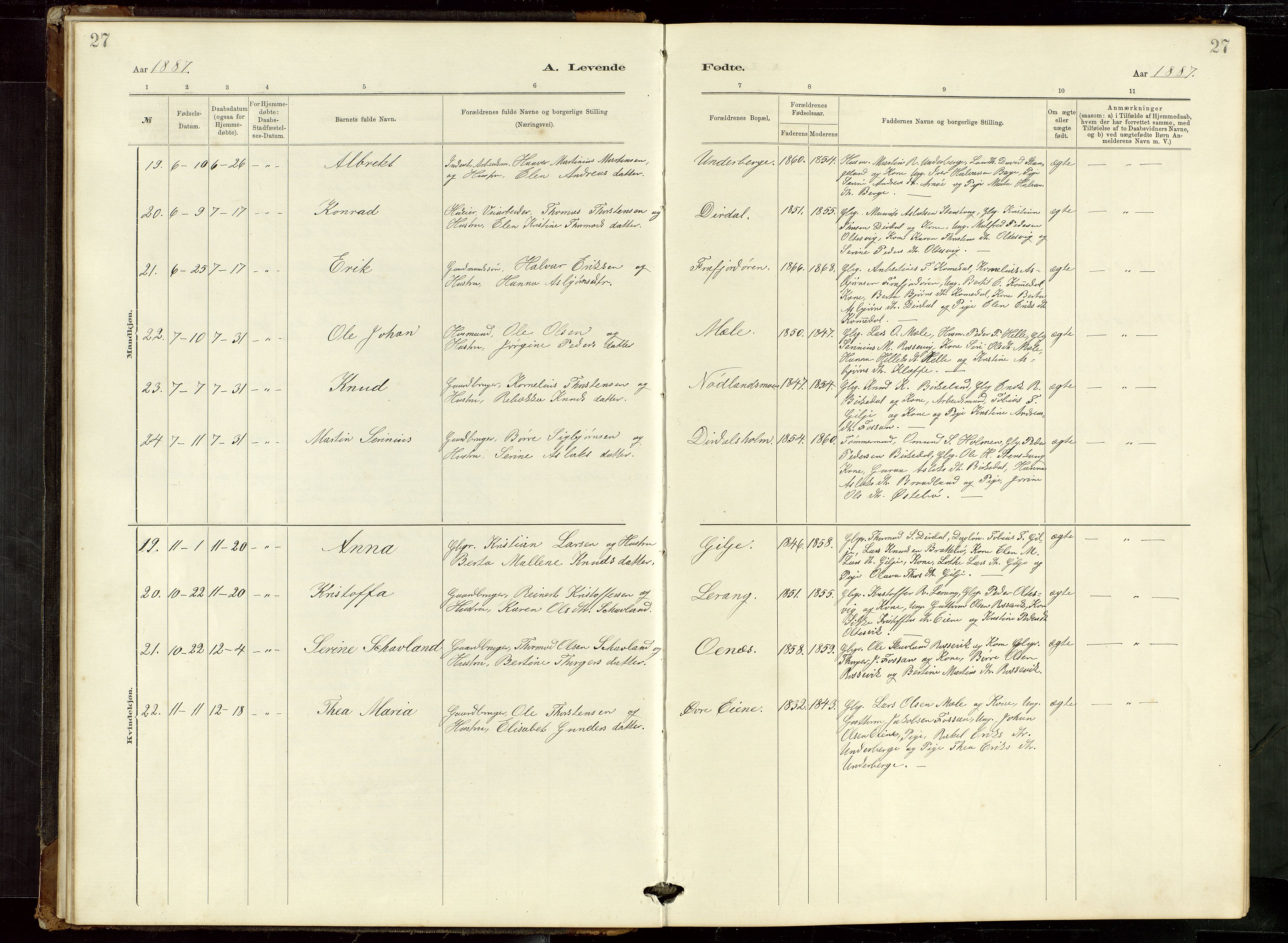 Høgsfjord sokneprestkontor, AV/SAST-A-101624/H/Ha/Hab/L0009: Klokkerbok nr. B 9, 1883-1920, s. 27