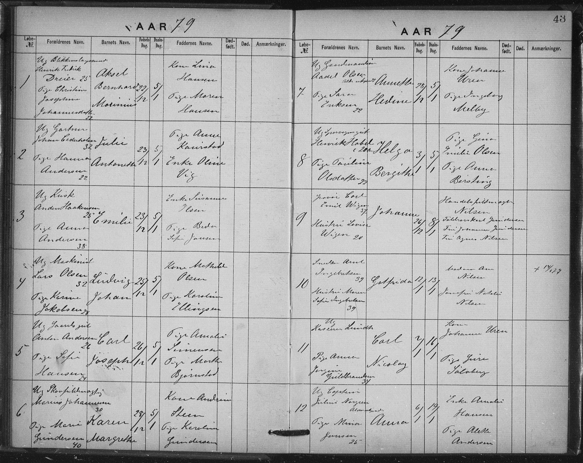 Rikshospitalet prestekontor Kirkebøker, AV/SAO-A-10309b/K/L0003/0001: Dåpsbok nr. 3.1, 1877-1884, s. 43