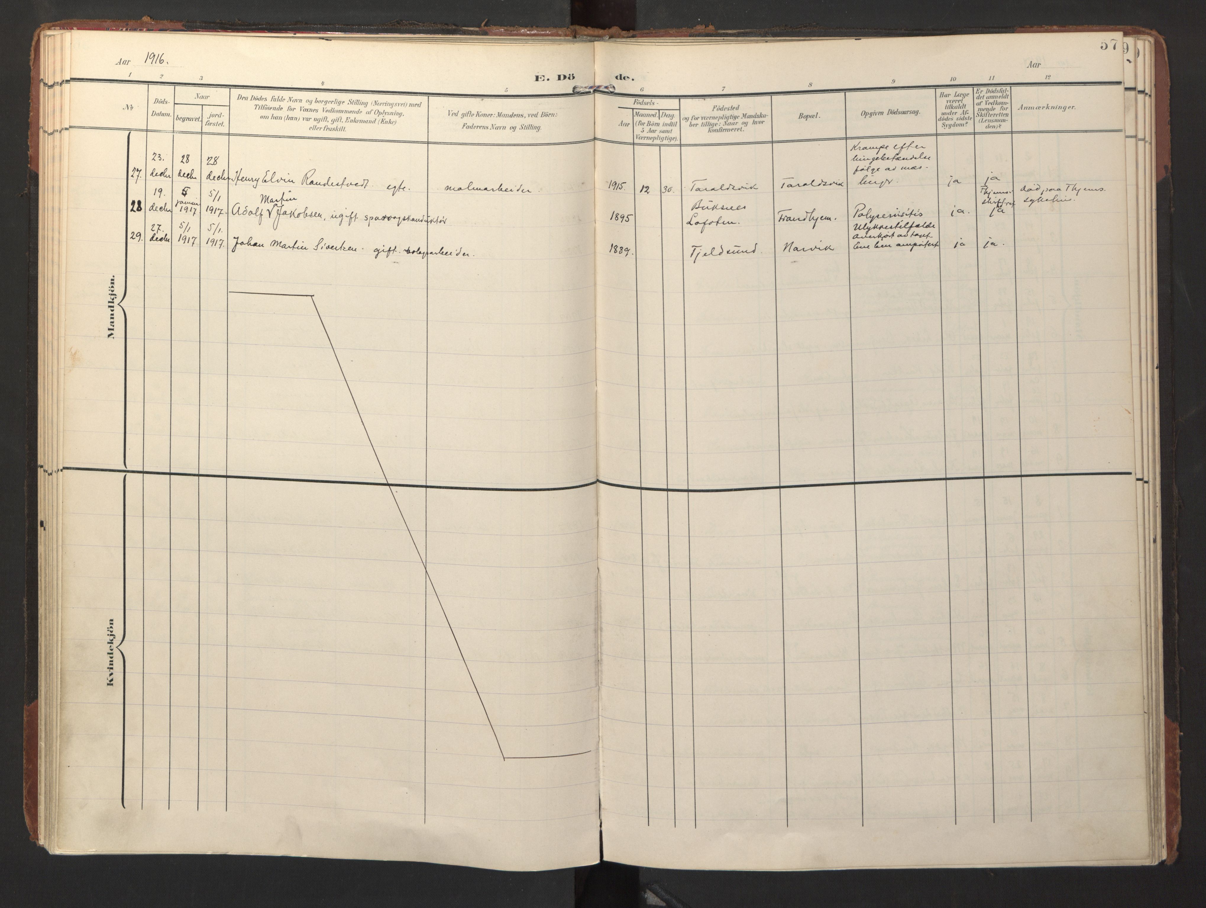 Ministerialprotokoller, klokkerbøker og fødselsregistre - Nordland, AV/SAT-A-1459/871/L1000: Ministerialbok nr. 871A16, 1902-1925, s. 57