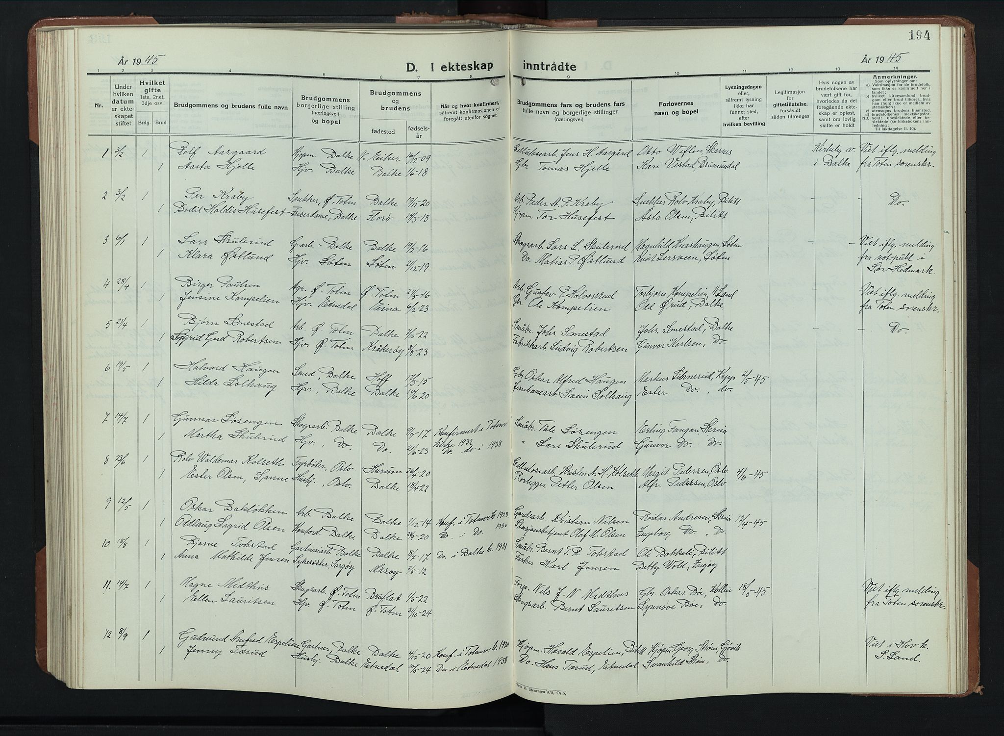 Balke prestekontor, AV/SAH-PREST-106/H/Ha/Hab/L0002: Klokkerbok nr. 2, 1929-1951, s. 194