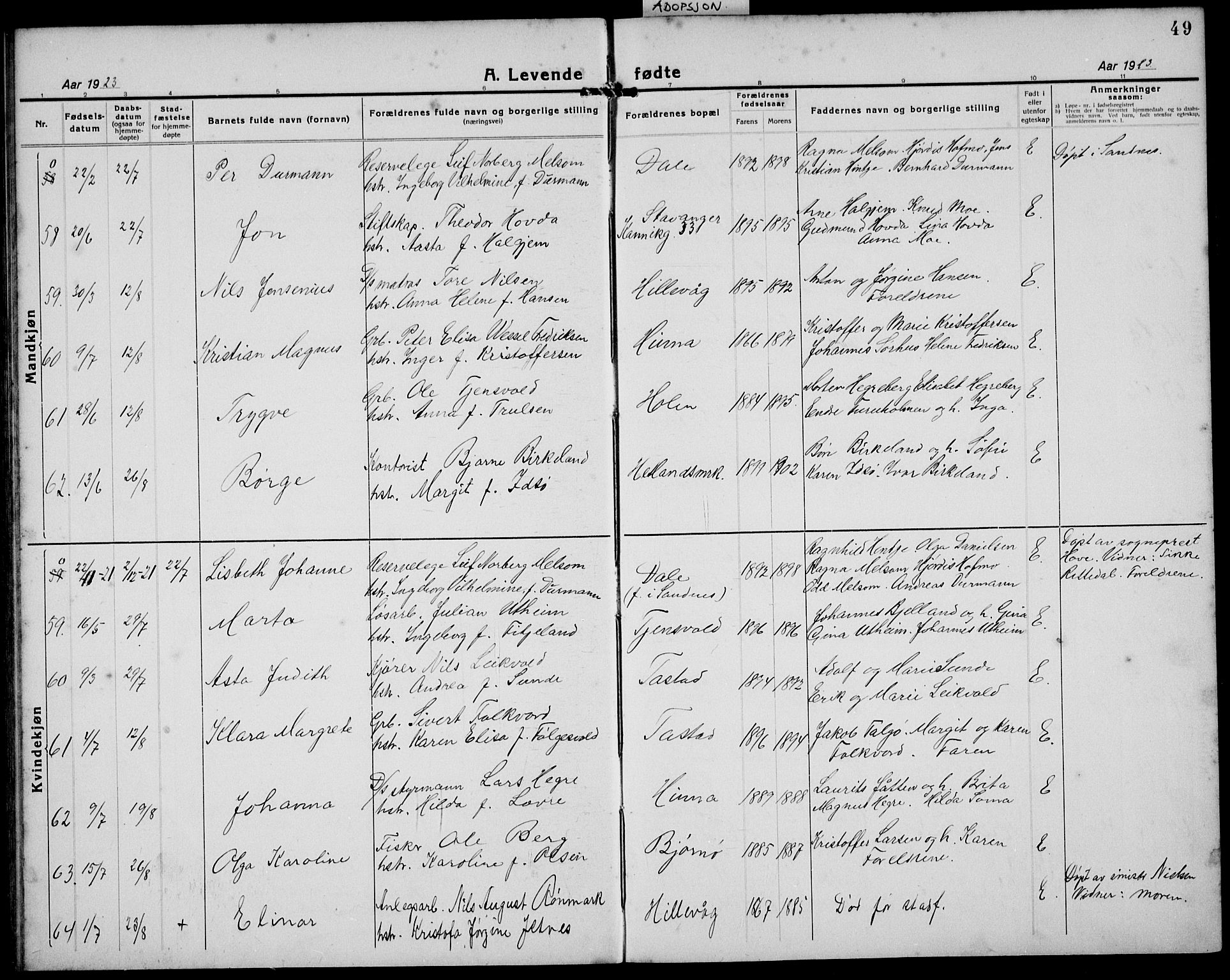 Hetland sokneprestkontor, AV/SAST-A-101826/30/30BB/L0011: Klokkerbok nr. B 11, 1921-1939, s. 49