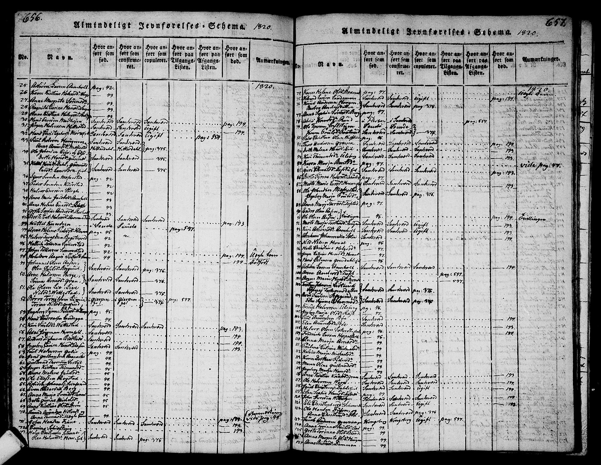 Sandsvær kirkebøker, AV/SAKO-A-244/G/Ga/L0003: Klokkerbok nr. I 3, 1817-1839, s. 656-657