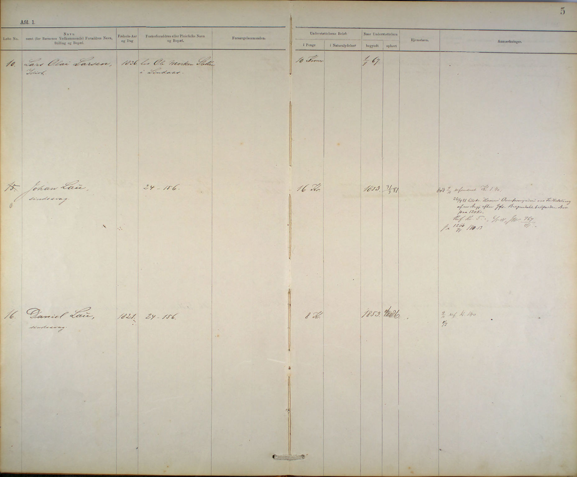 Bergen fattigvesen, BBA/-, 1878-1885, s. 5