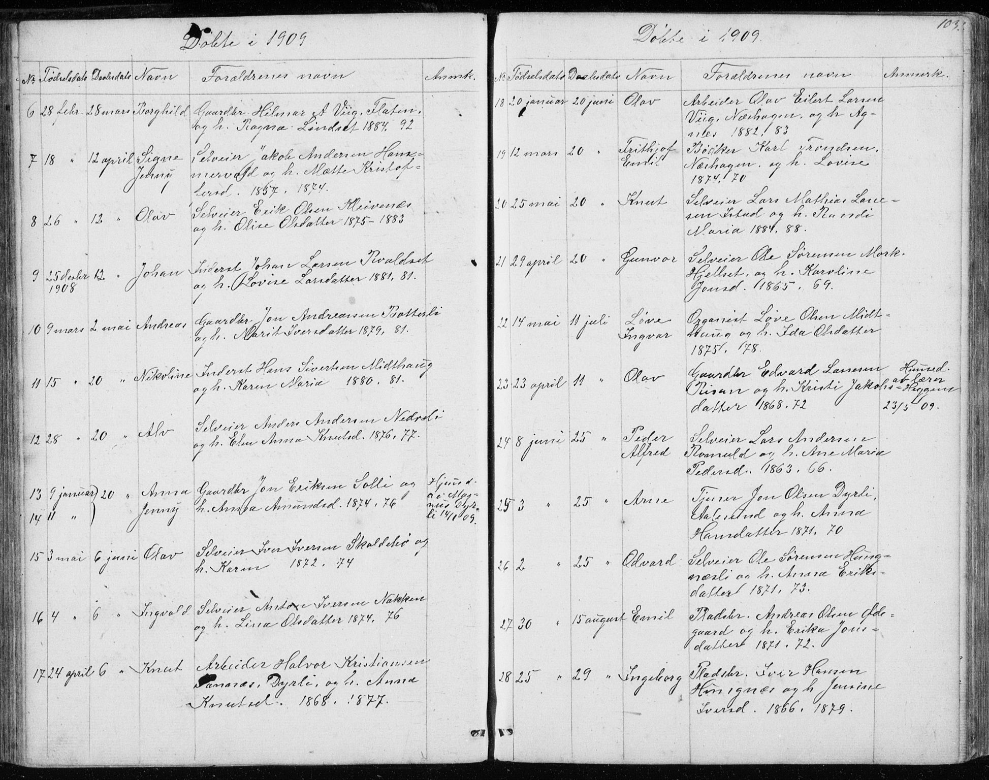 Ministerialprotokoller, klokkerbøker og fødselsregistre - Møre og Romsdal, SAT/A-1454/557/L0684: Klokkerbok nr. 557C02, 1863-1944, s. 103