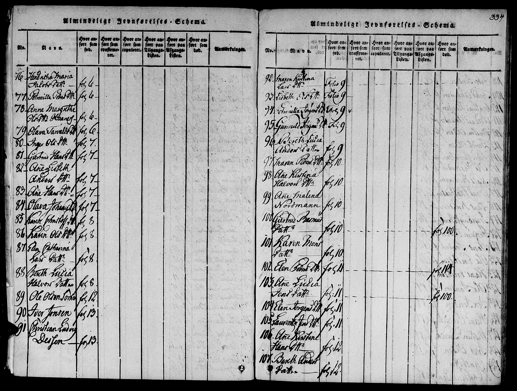 Ministerialprotokoller, klokkerbøker og fødselsregistre - Sør-Trøndelag, SAT/A-1456/681/L0929: Ministerialbok nr. 681A07, 1817-1828, s. 334