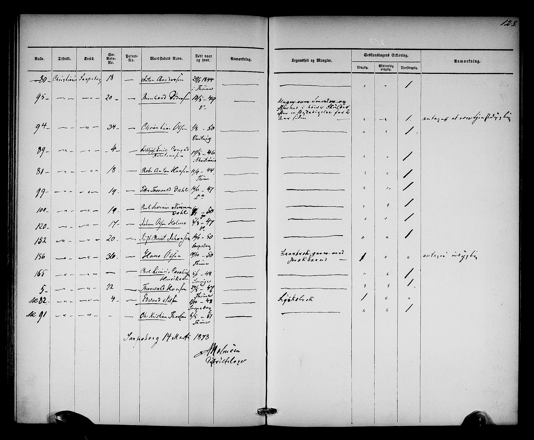 Oslo mønstringsdistrikt, AV/SAO-A-10569/L/La/L0001: Legevisitasjonsprotokoll, 1860-1873, s. 134
